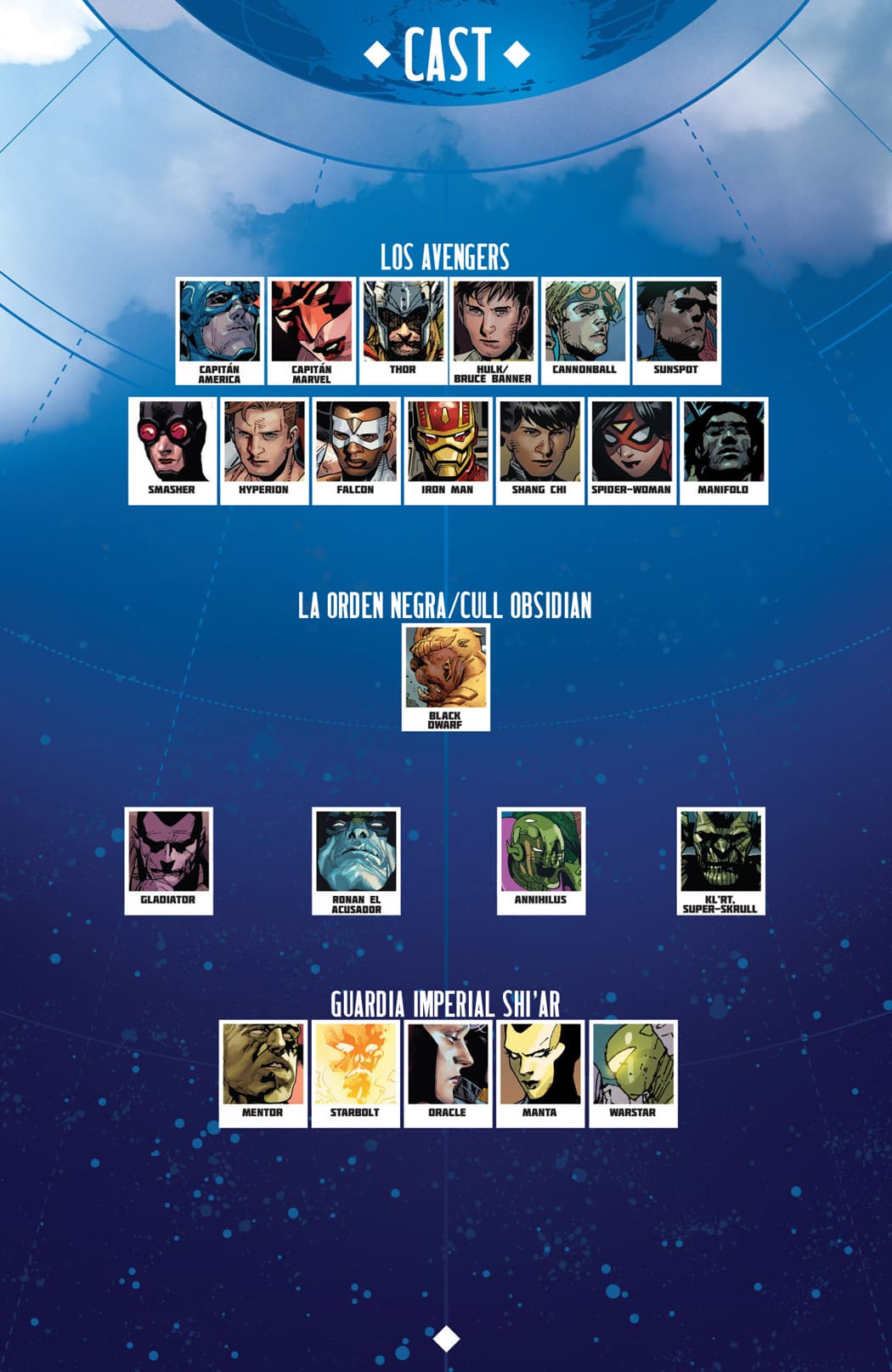 Read Avengers (2012) Manga Online