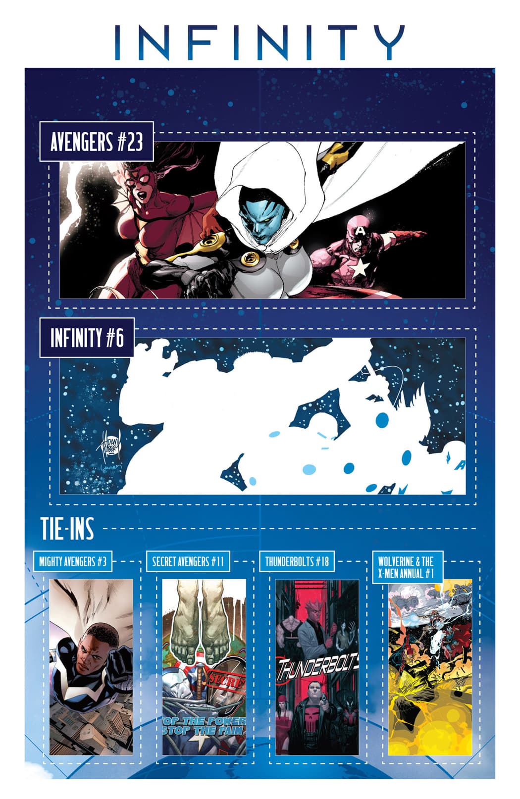 Read Avengers (2012) Manga Online