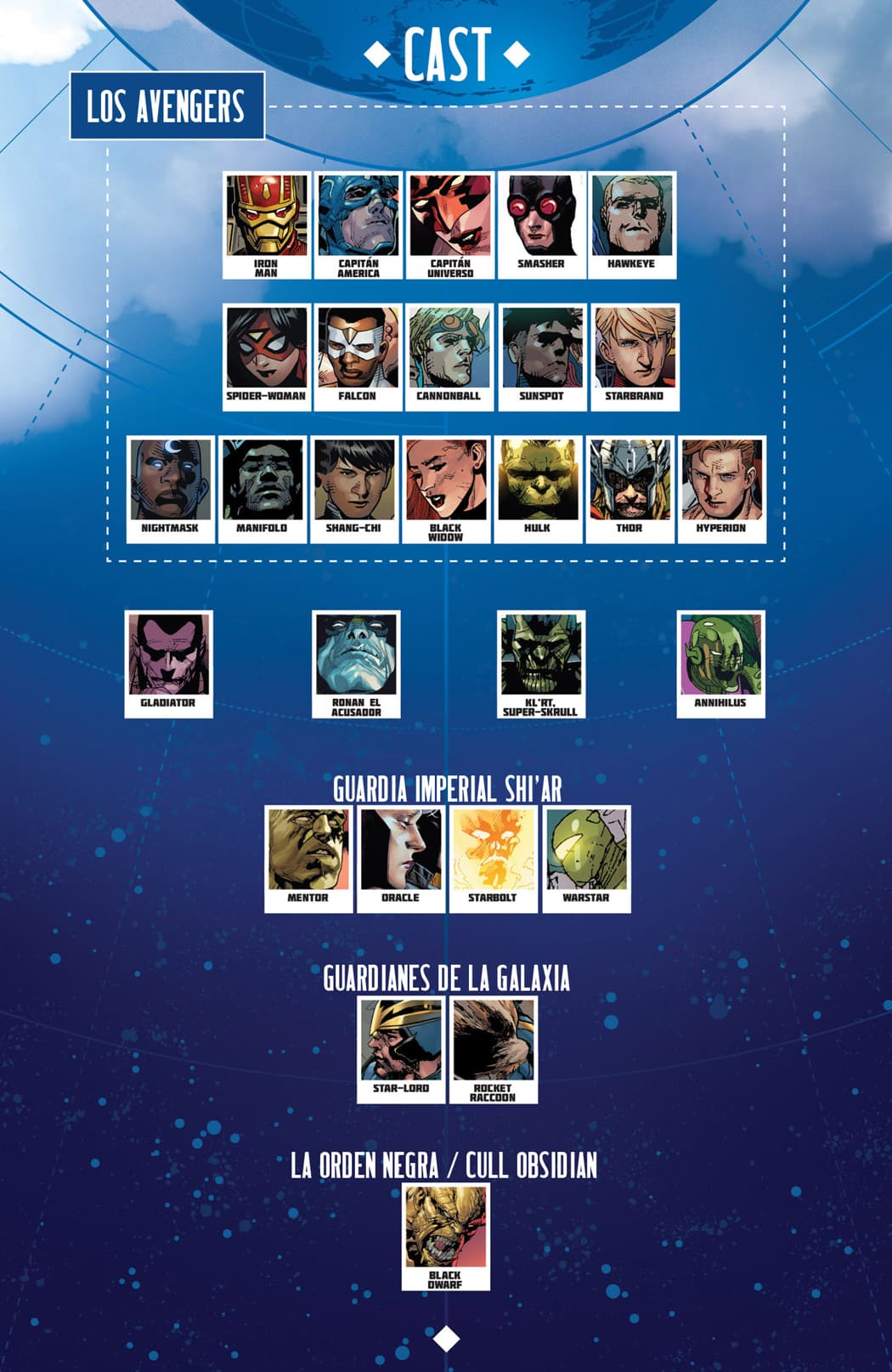 Read Avengers (2012) Manga Online
