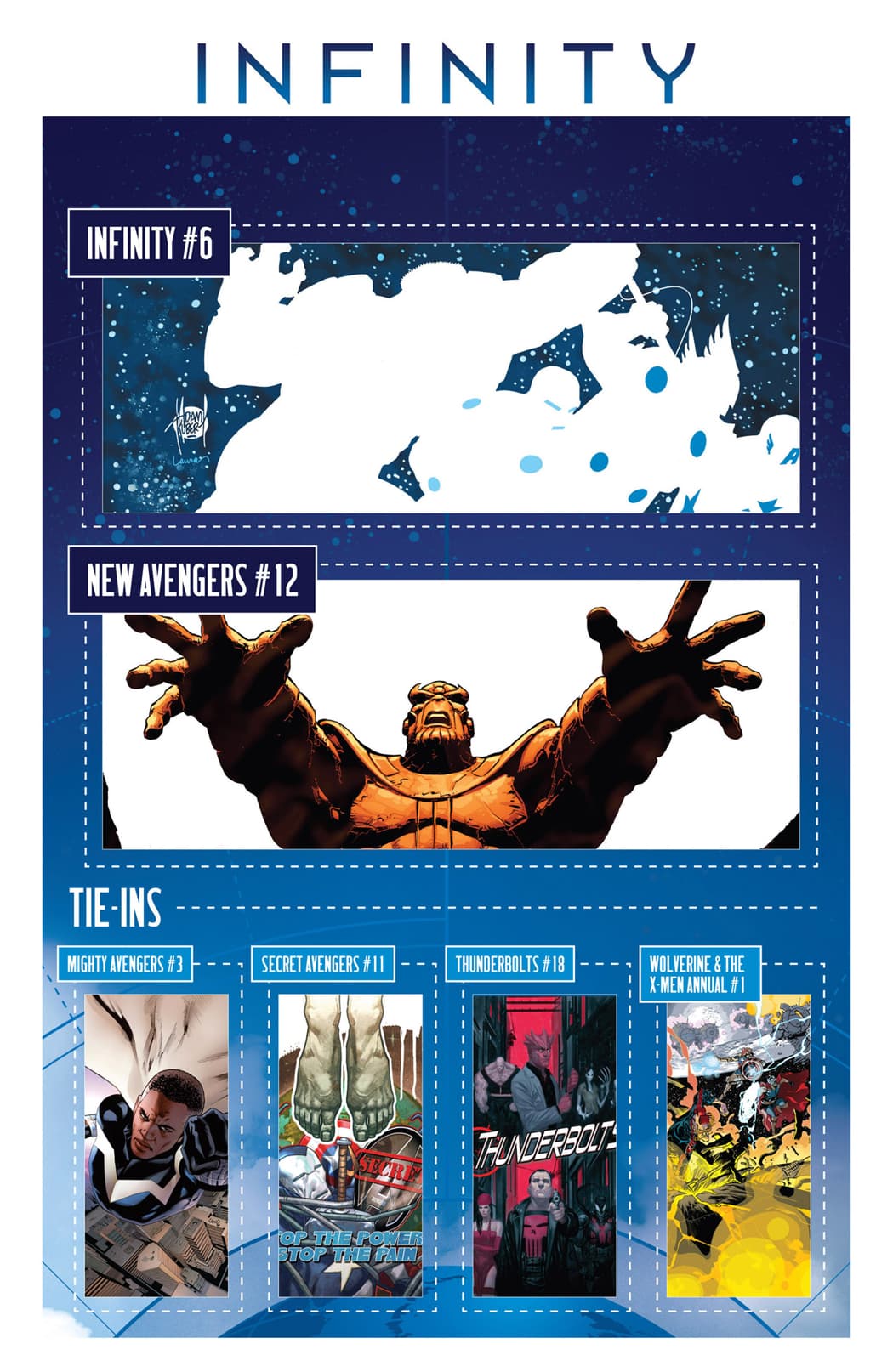 Read Avengers (2012) Manga Online