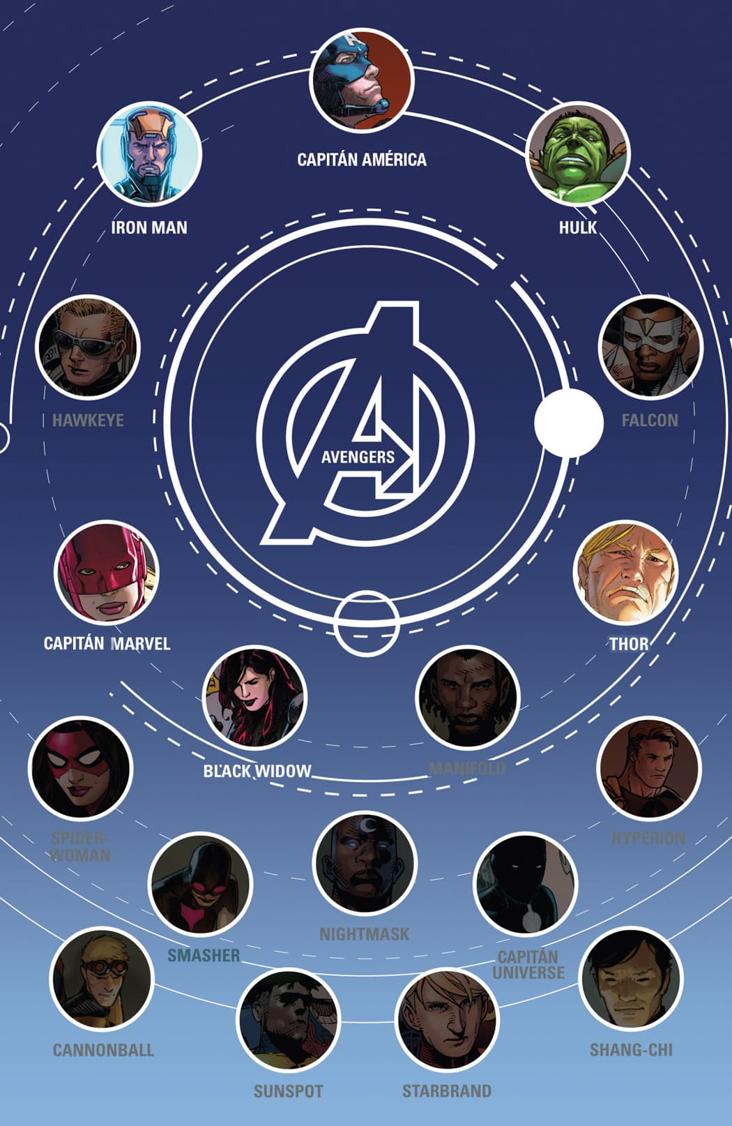 Read Avengers (2012) Manga Online