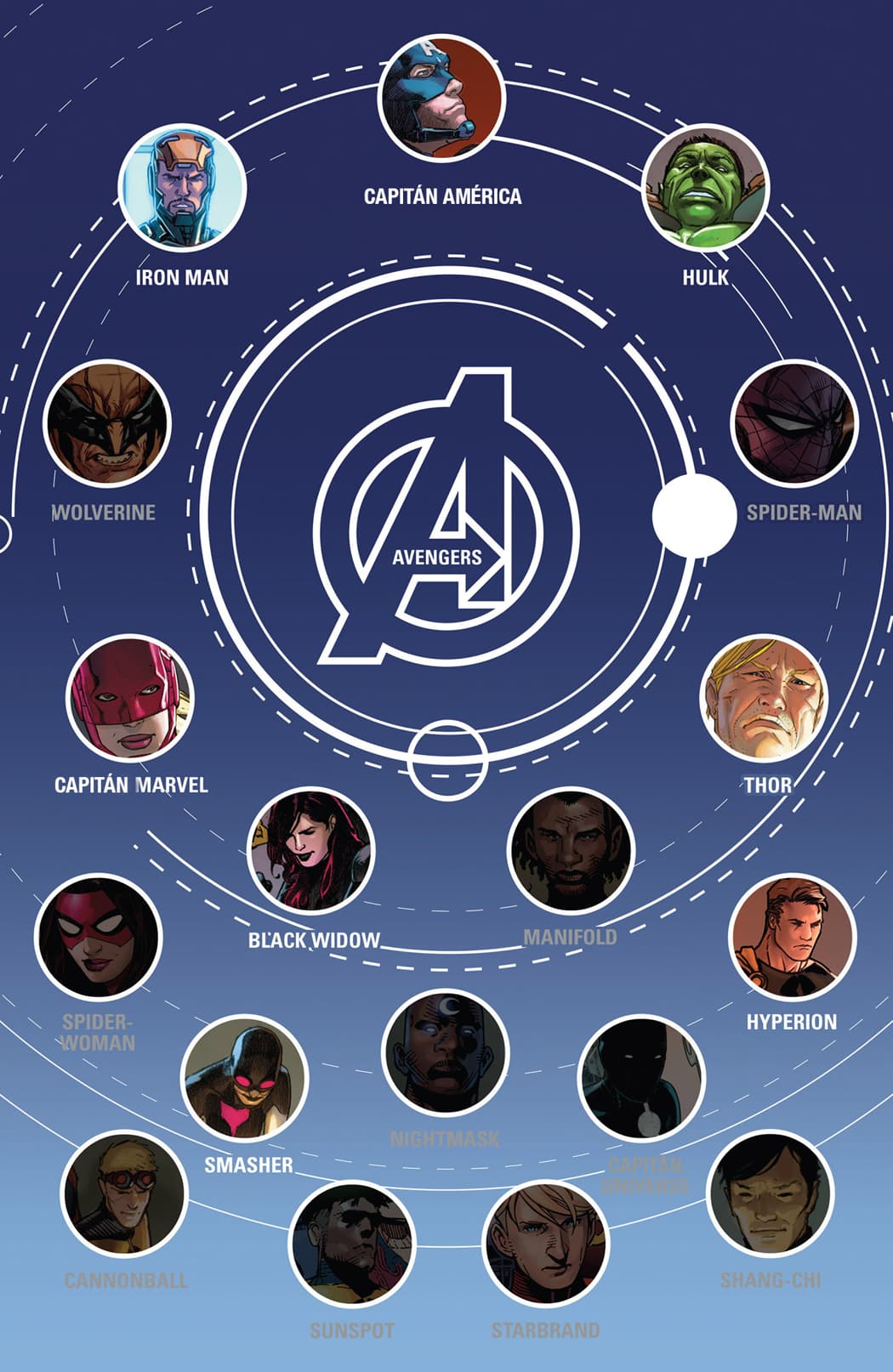 Read Avengers (2012) Manga Online
