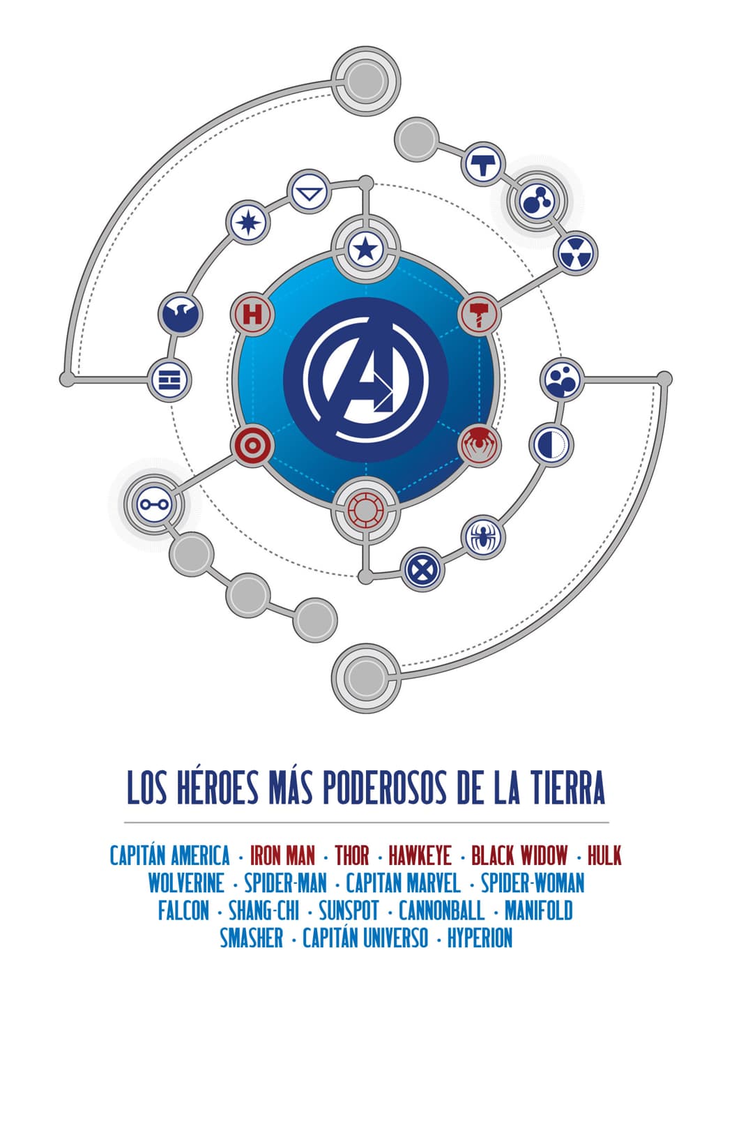 Read Avengers (2012) Manga Online