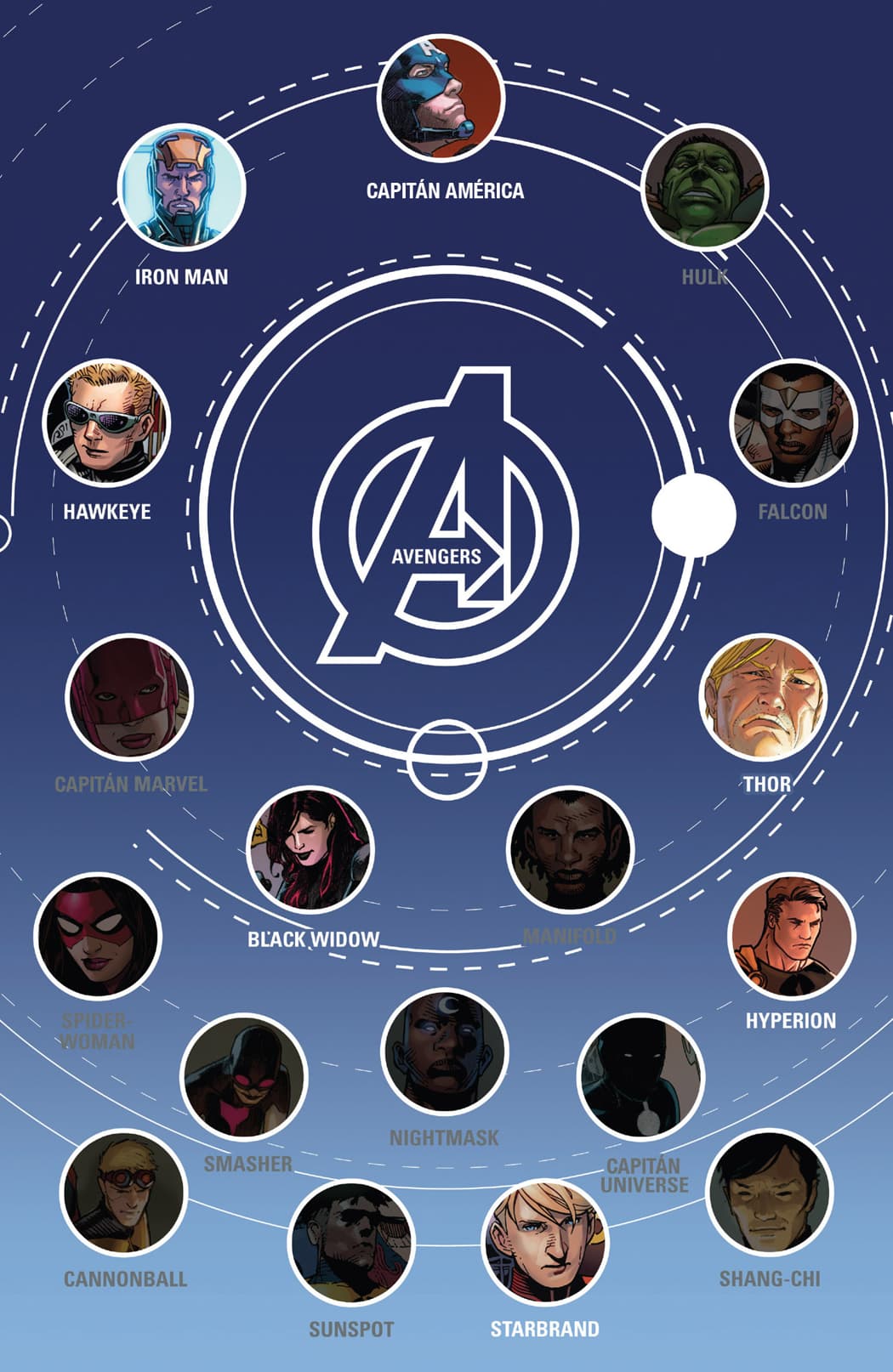 Read Avengers (2012) Manga Online
