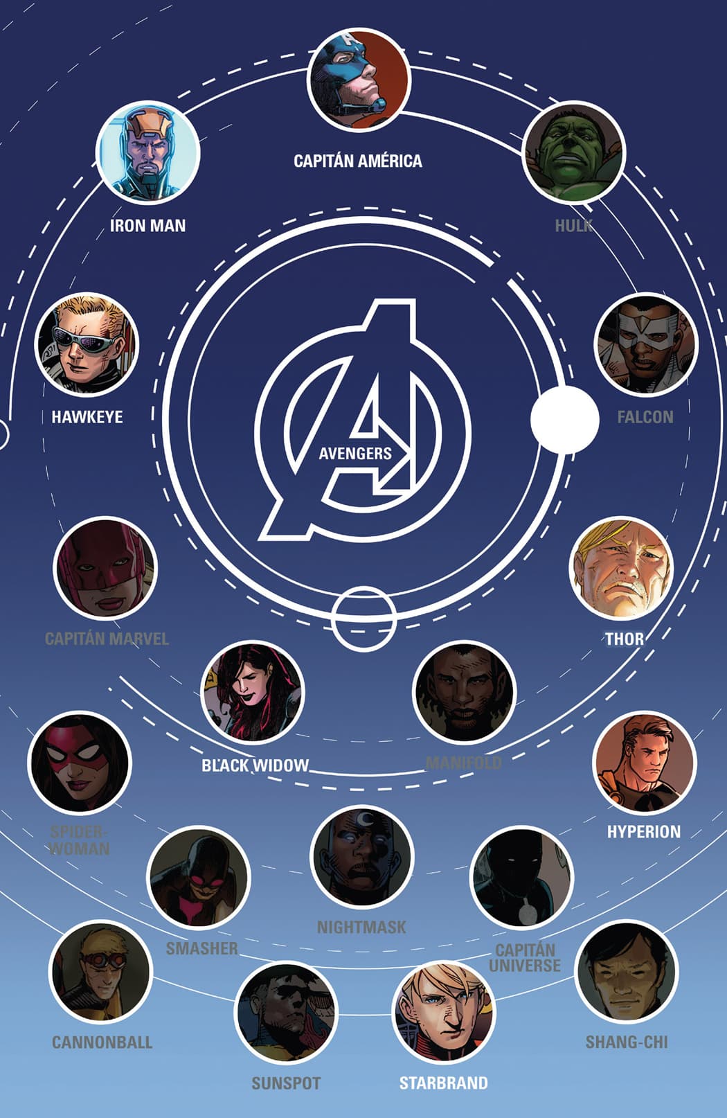 Read Avengers (2012) Manga Online