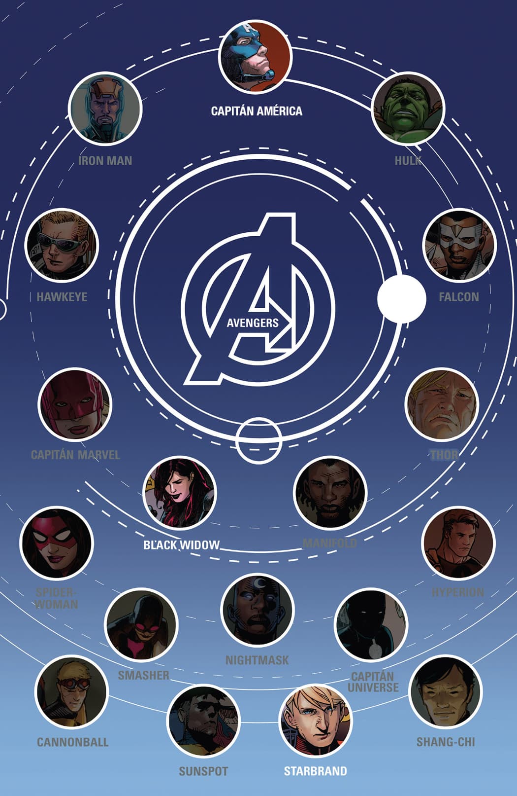 Read Avengers (2012) Manga Online