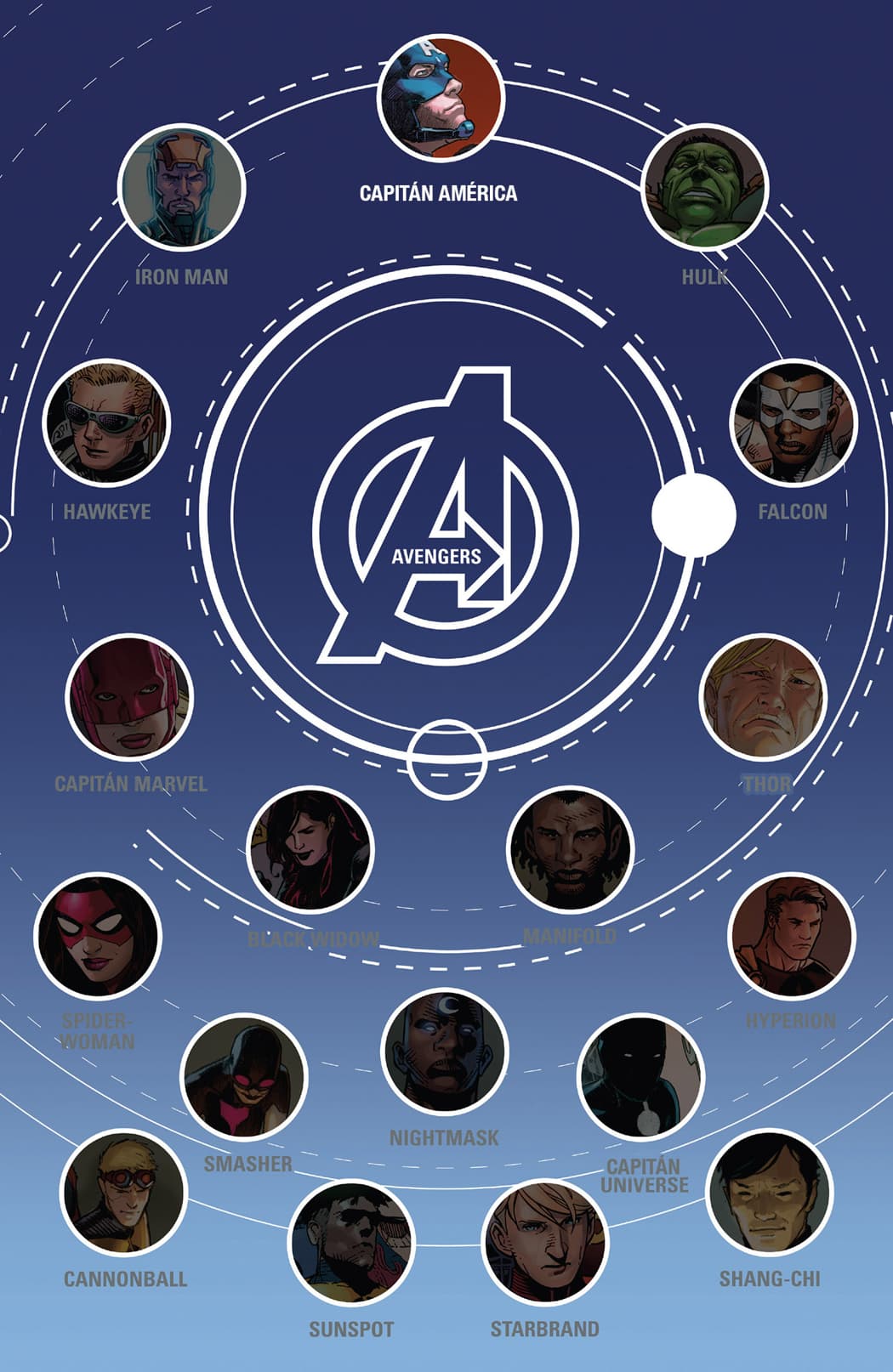 Read Avengers (2012) Manga Online