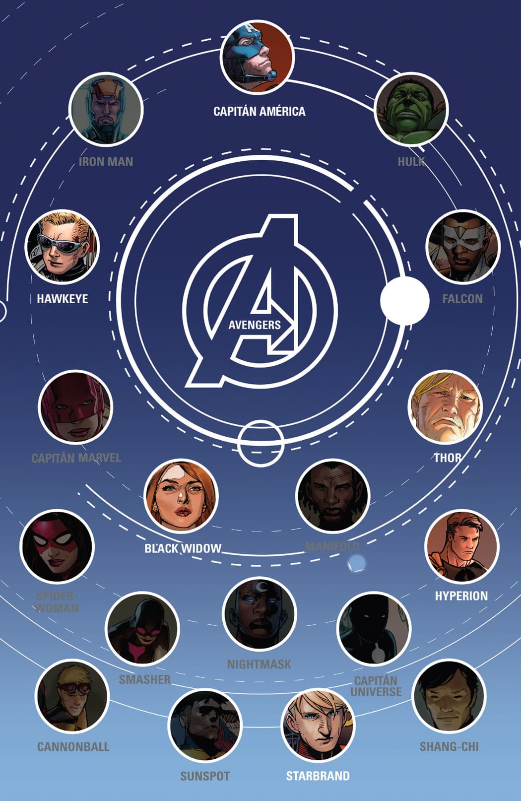 Read Avengers (2012) Manga Online