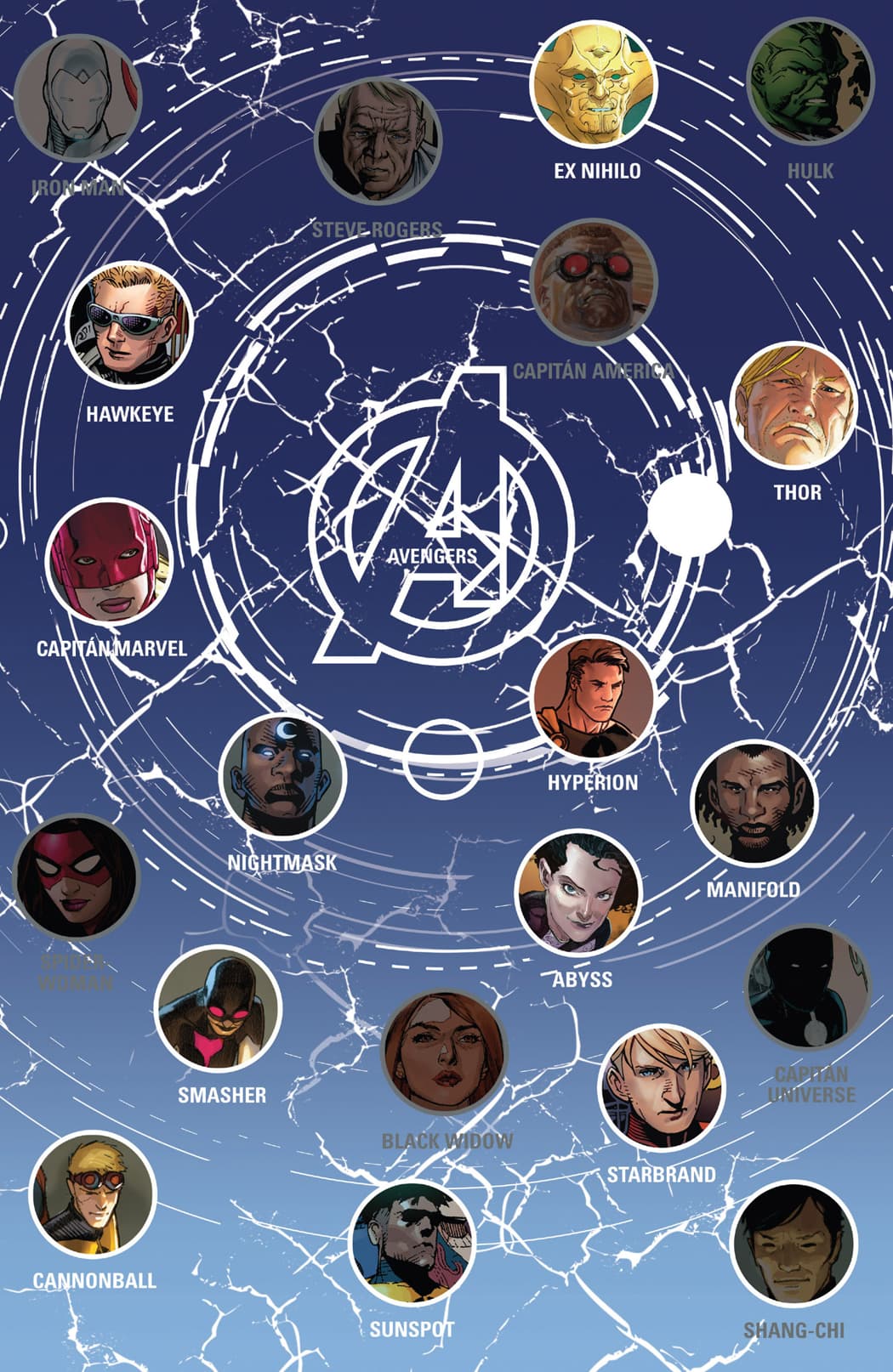 Read Avengers (2012) Manga Online