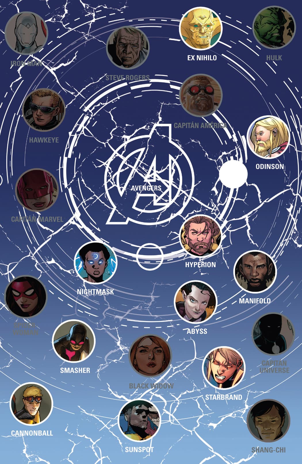 Read Avengers (2012) Manga Online