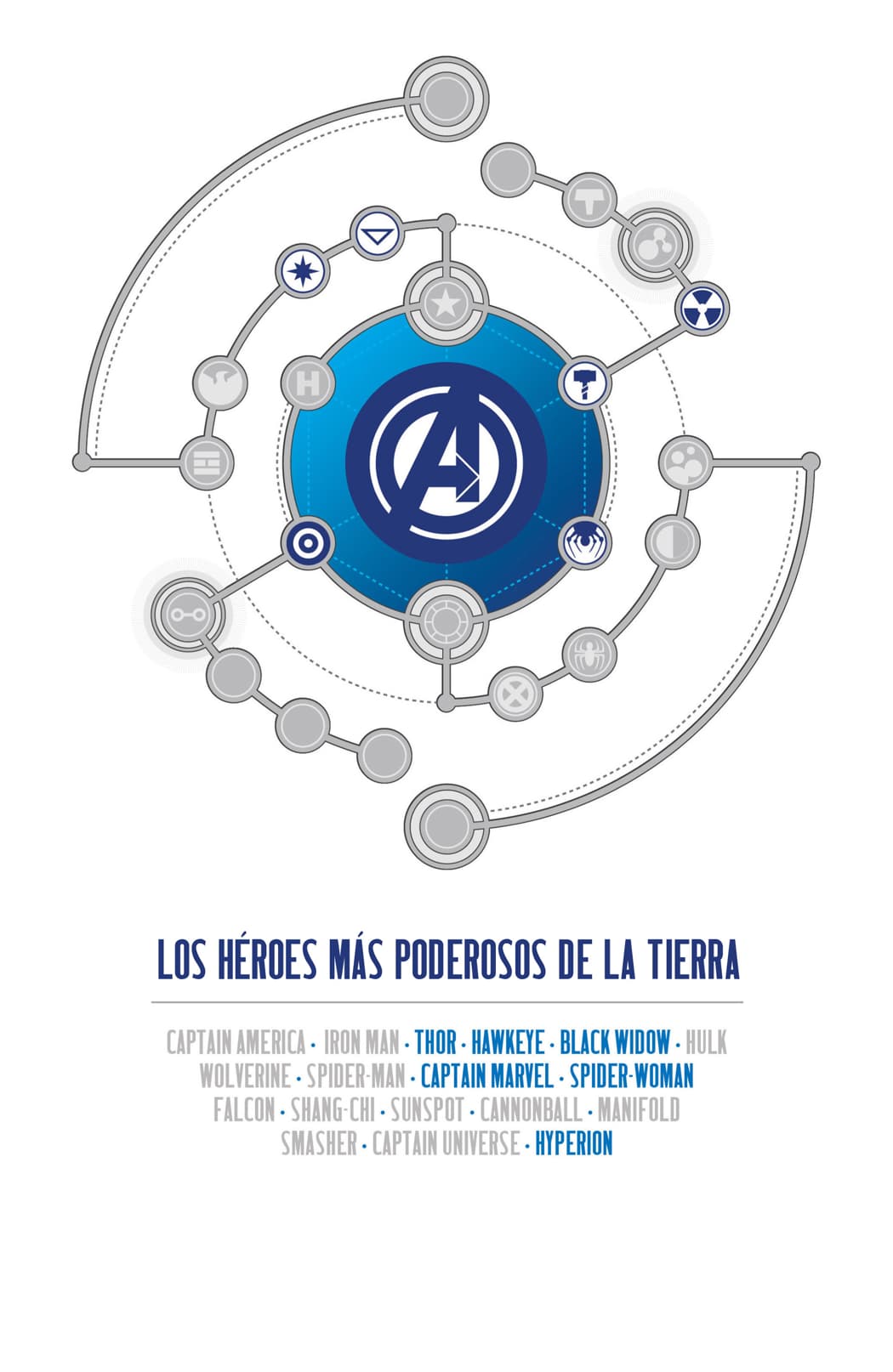Read Avengers (2012) Manga Online