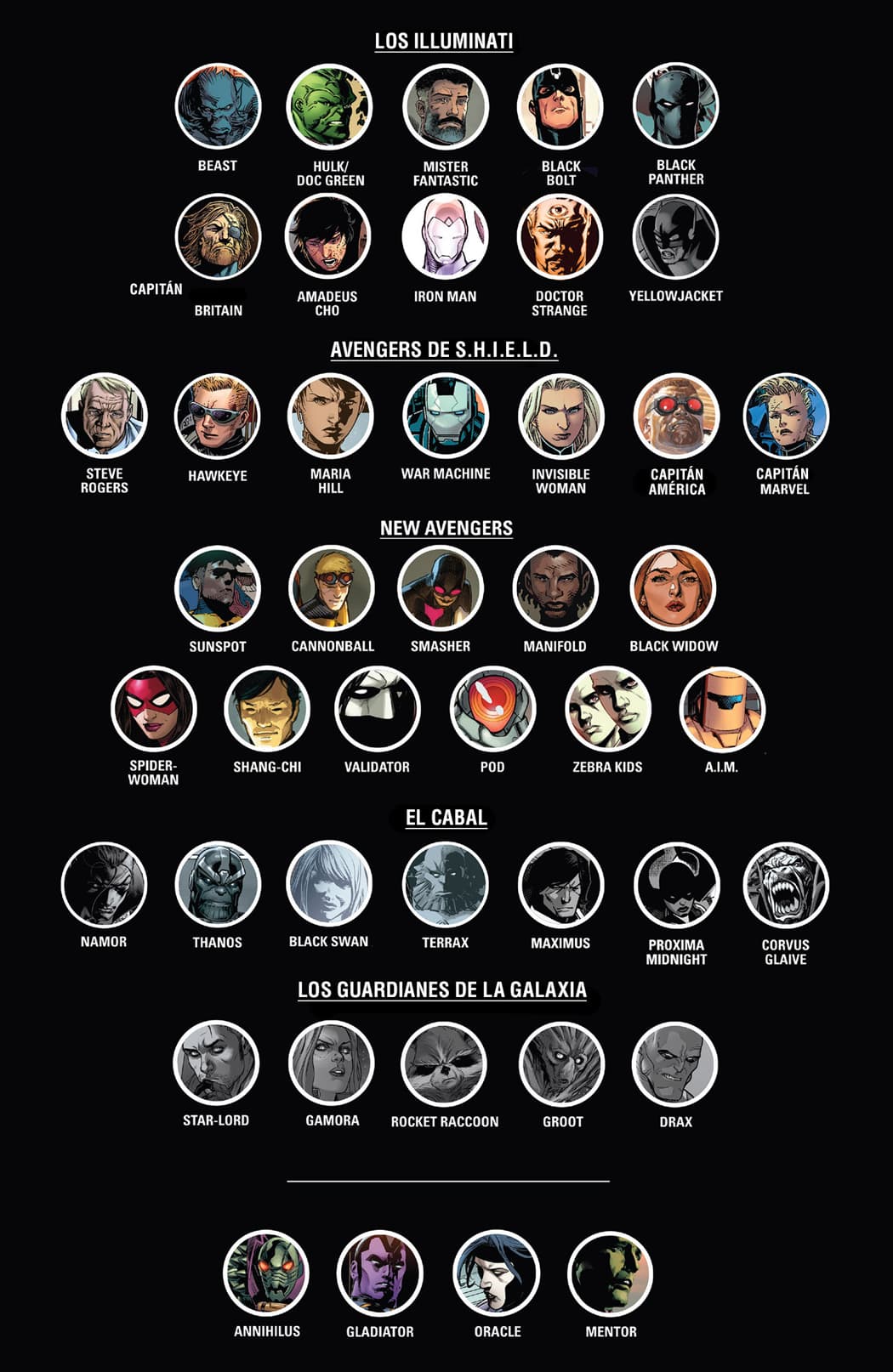 Read Avengers (2012) Manga Online