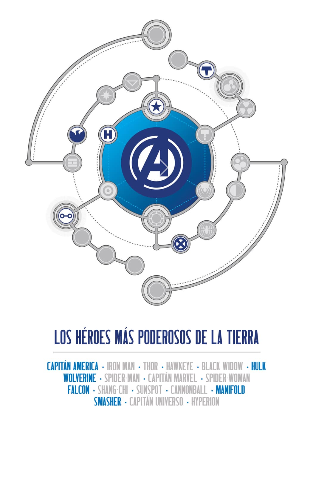 Read Avengers (2012) Manga Online