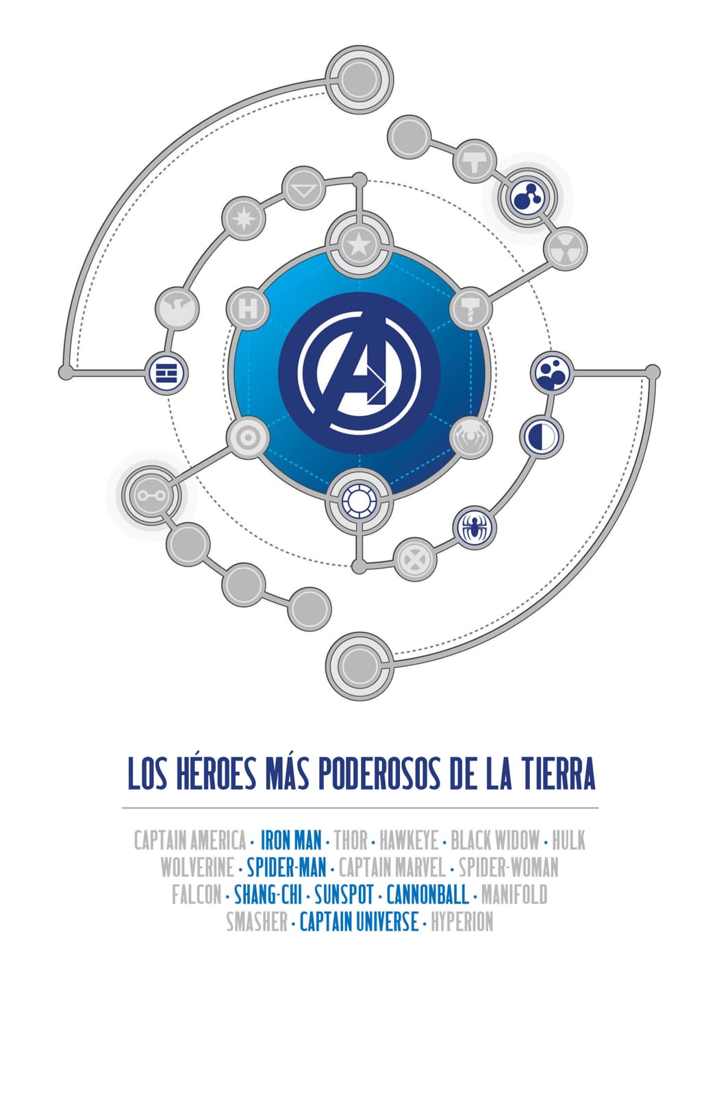 Read Avengers (2012) Manga Online