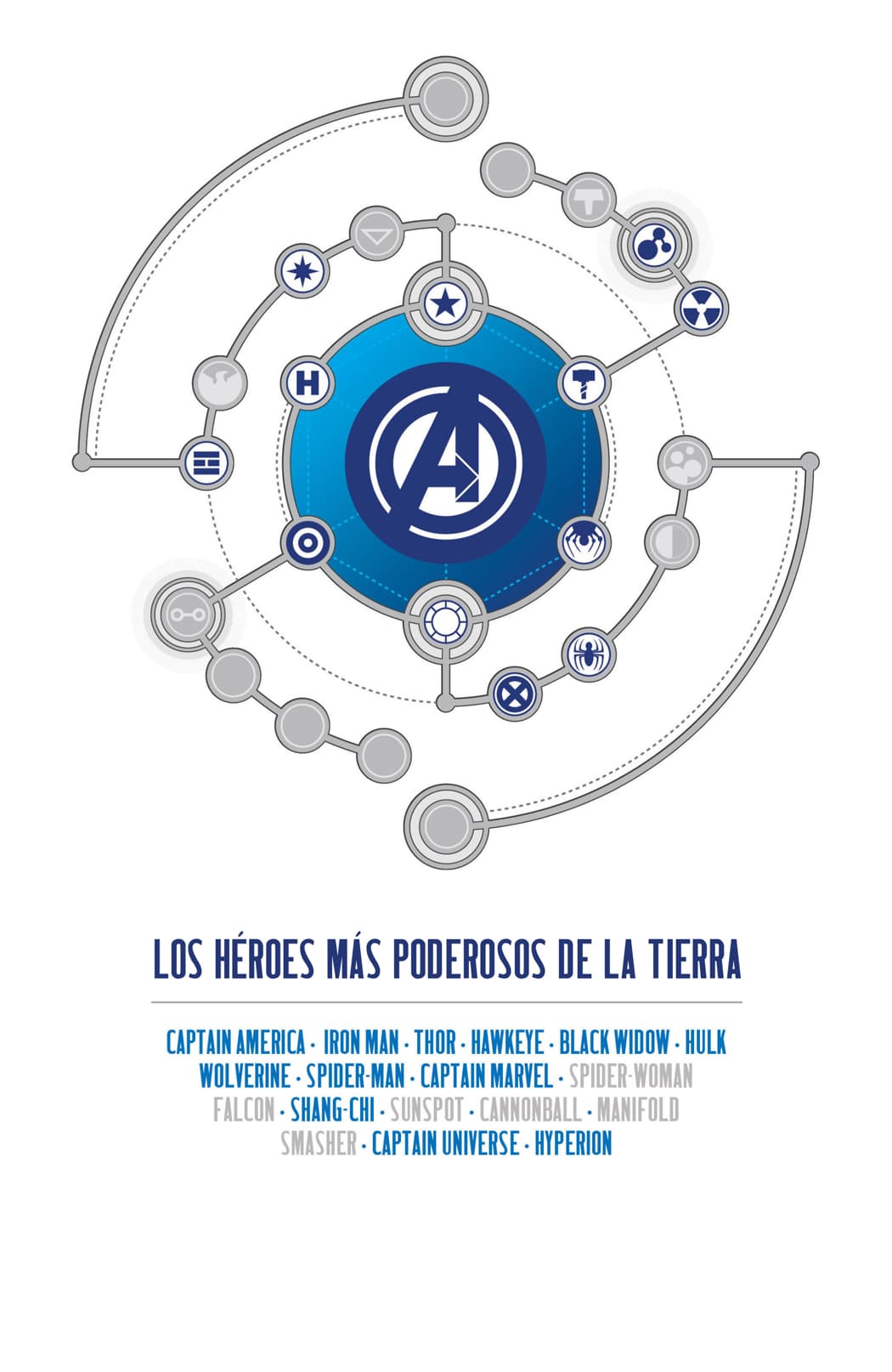 Read Avengers (2012) Manga Online