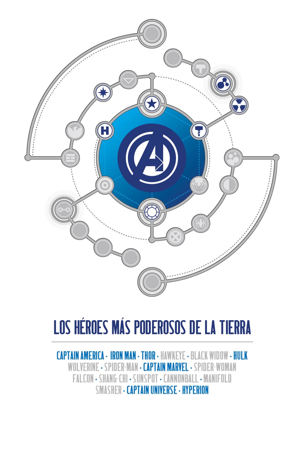 Read Avengers (2012) Manga Online