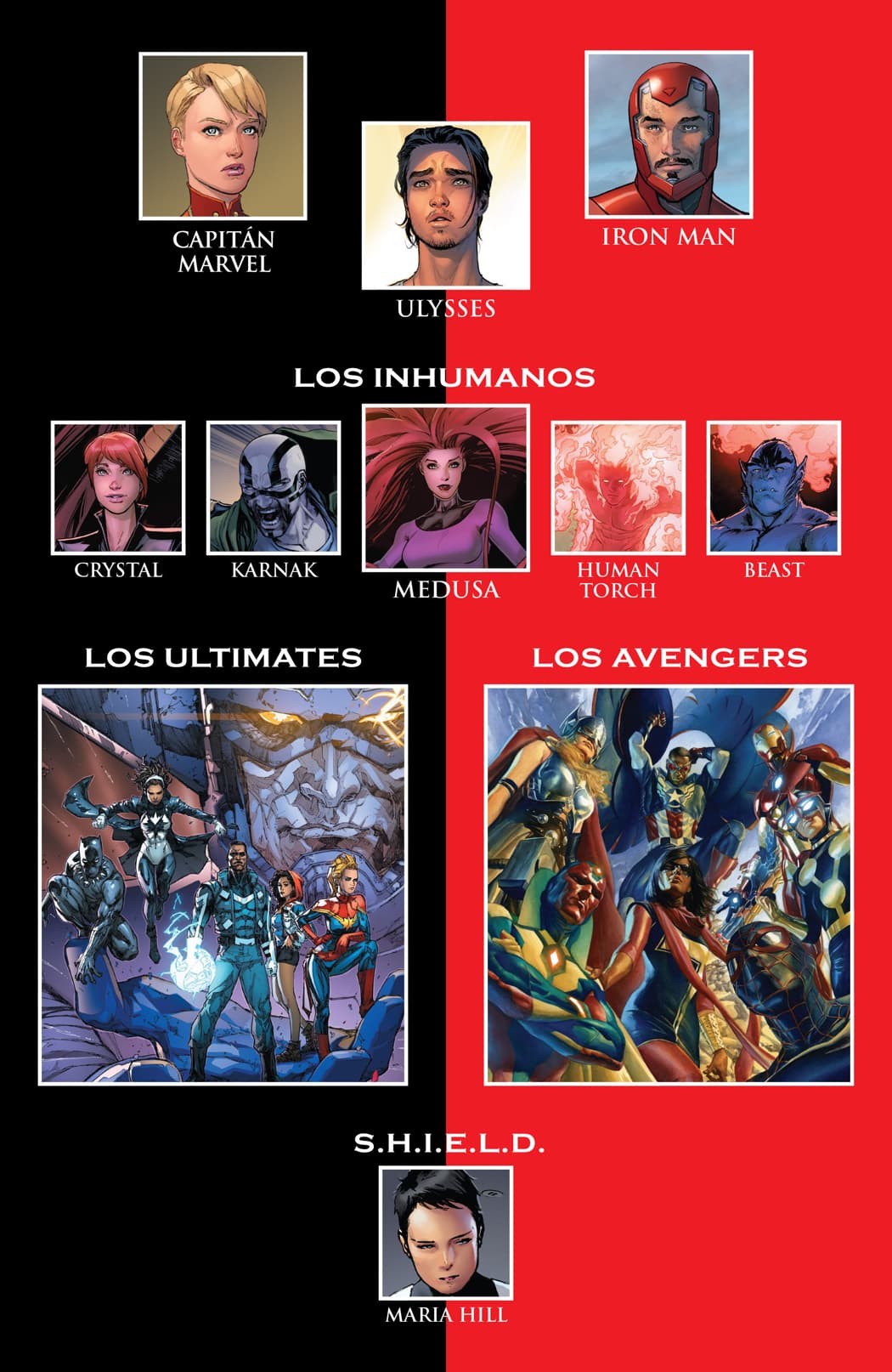 Read Civil War II (2016) Manga Online