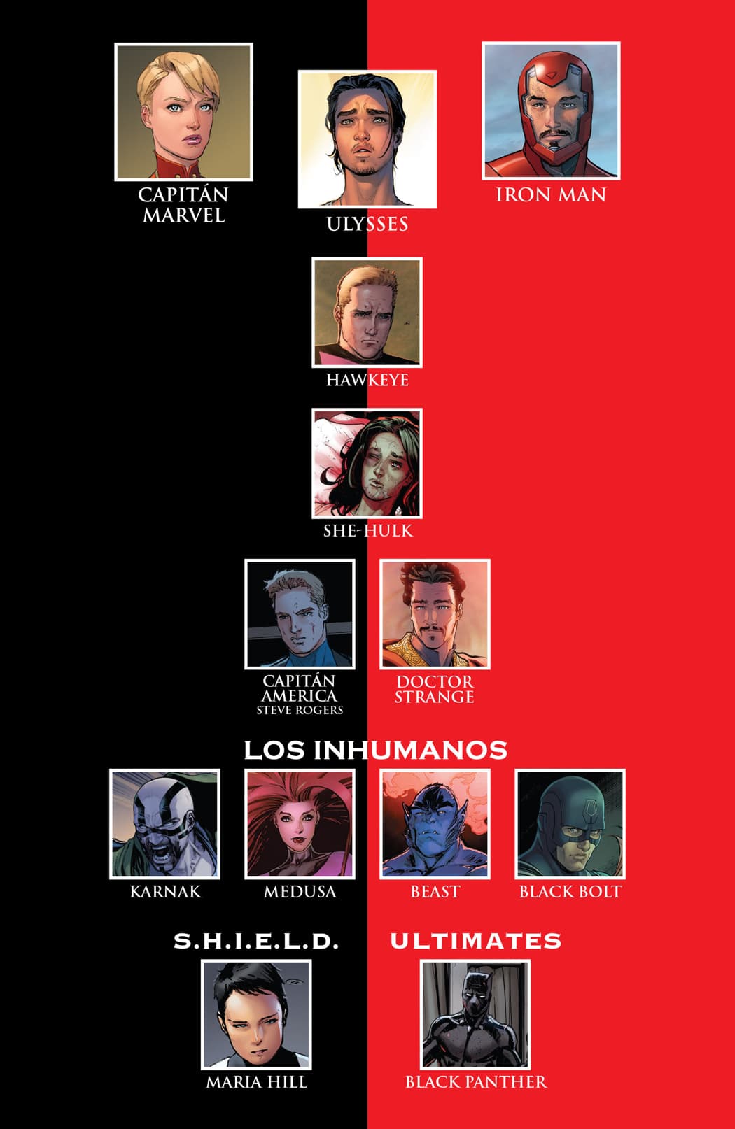 Read Civil War II (2016) Manga Online
