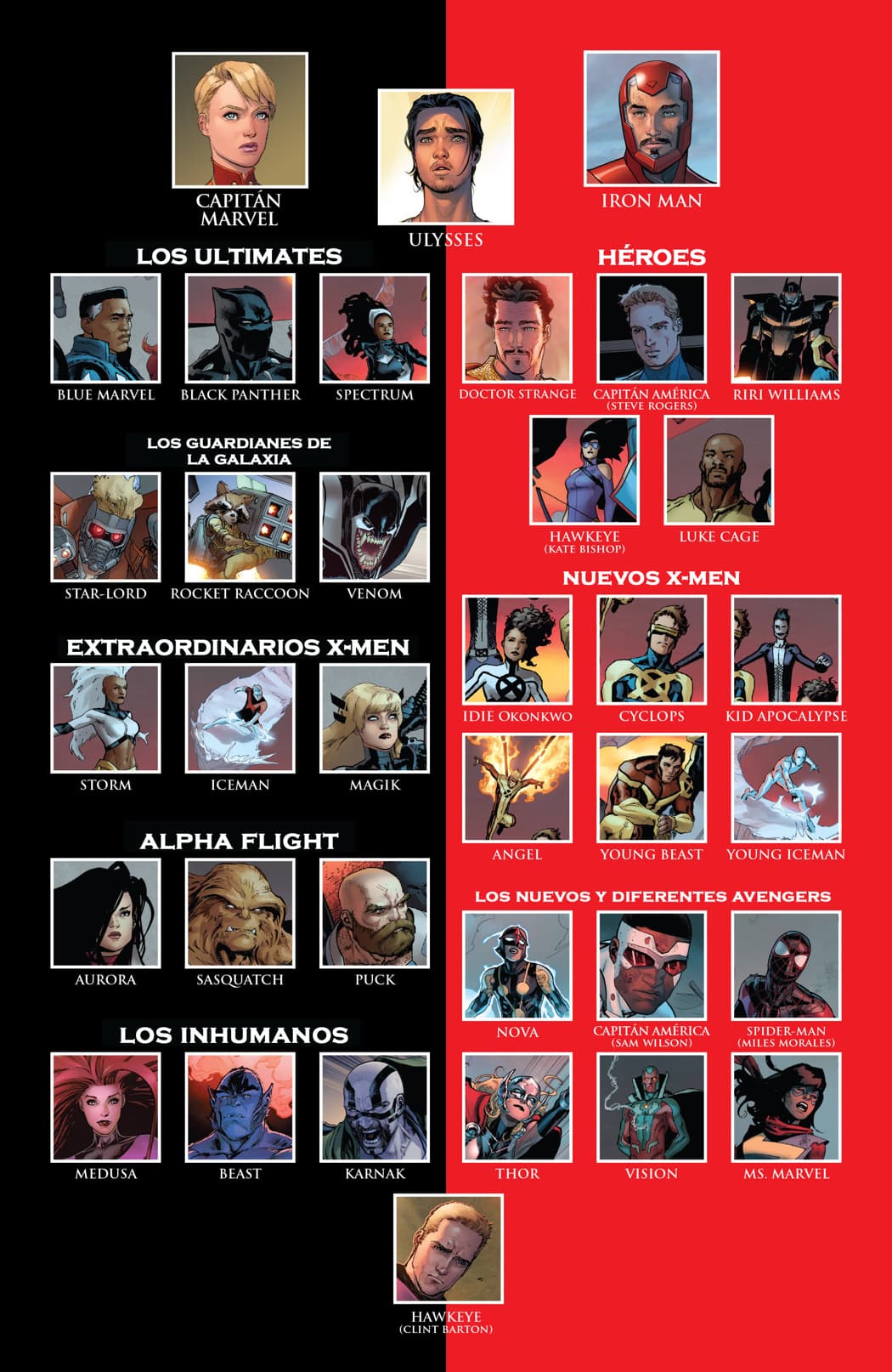 Read Civil War II (2016) Manga Online