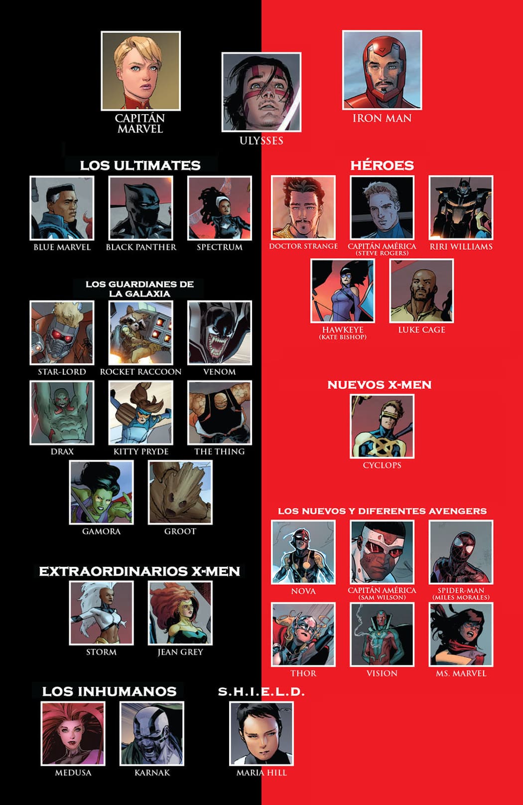 Read Civil War II (2016) Manga Online