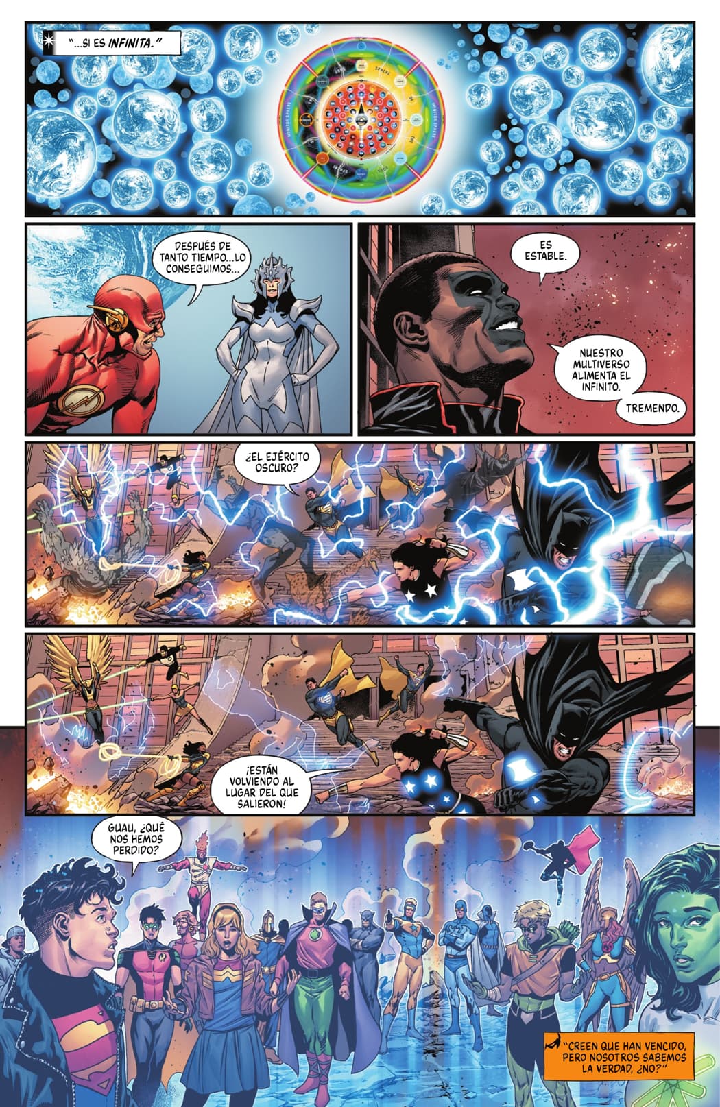 Read Dark Crisis on Infinite Earths (2022) Manga Online
