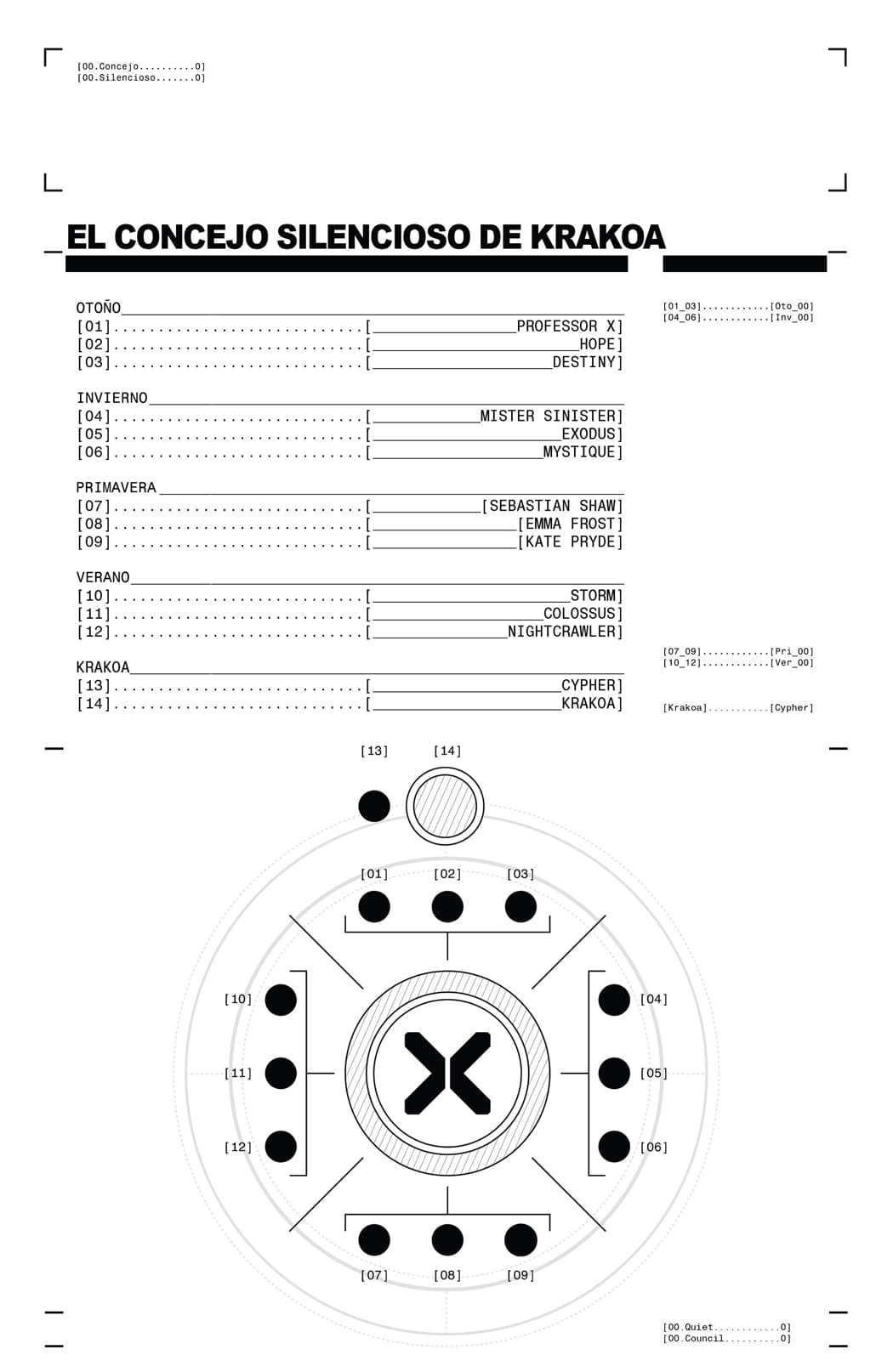 Read Immortal X-Men (2022) Manga Online