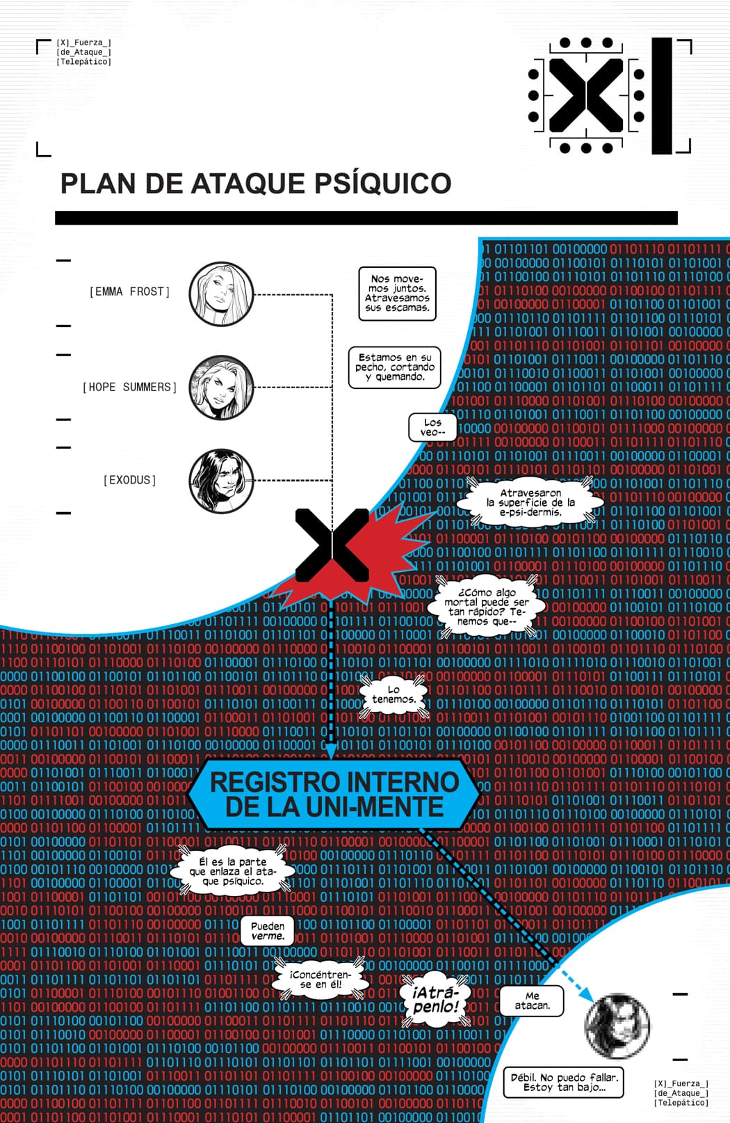 Read Immortal X-Men (2022) Manga Online
