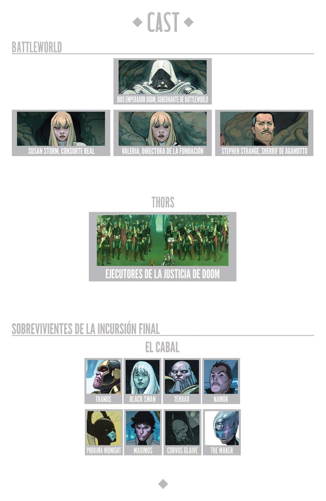 Read Secret Wars (2015) Manga Online