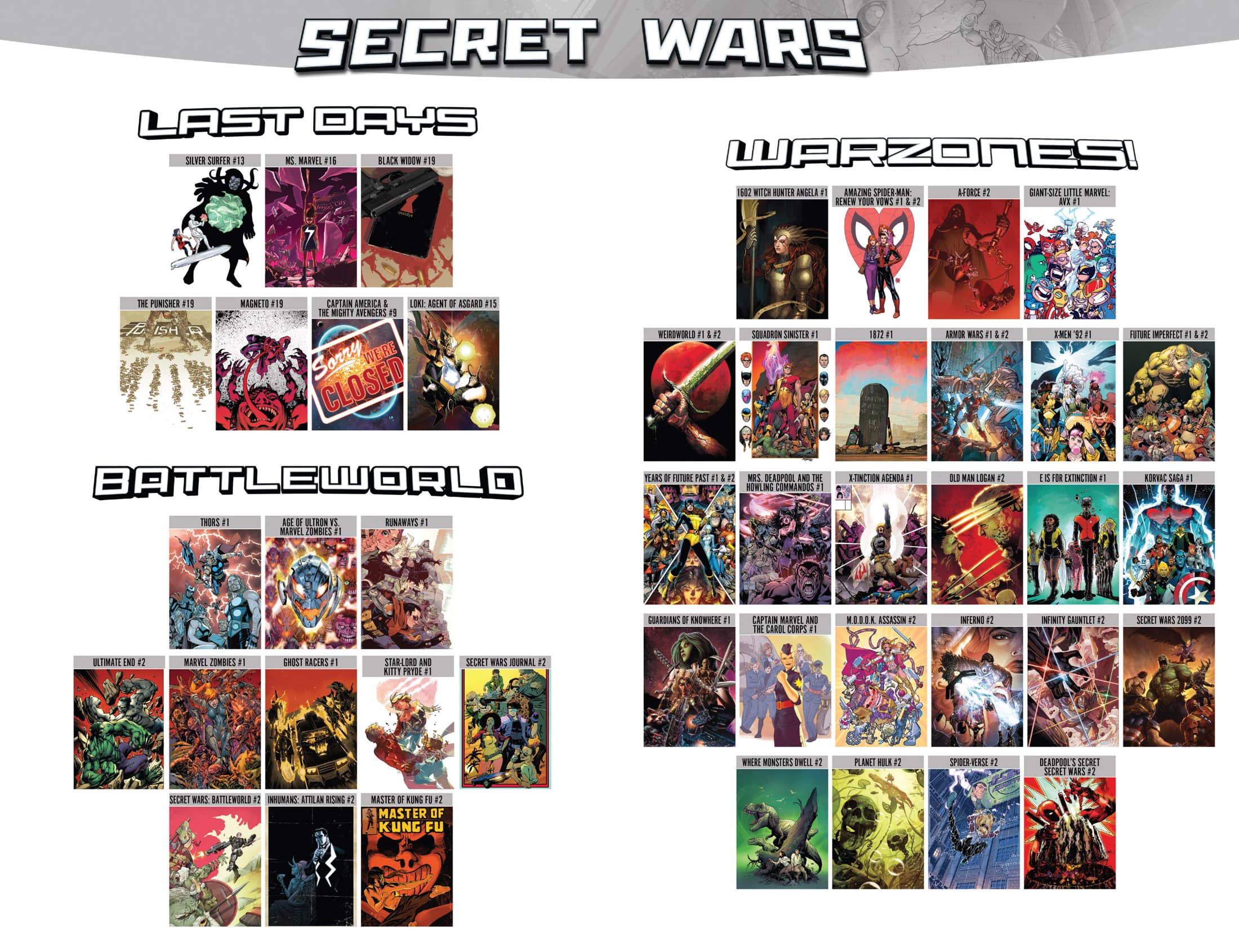 Read Secret Wars (2015) Manga Online