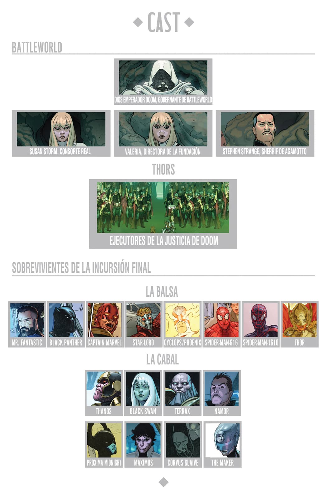 Read Secret Wars (2015) Manga Online