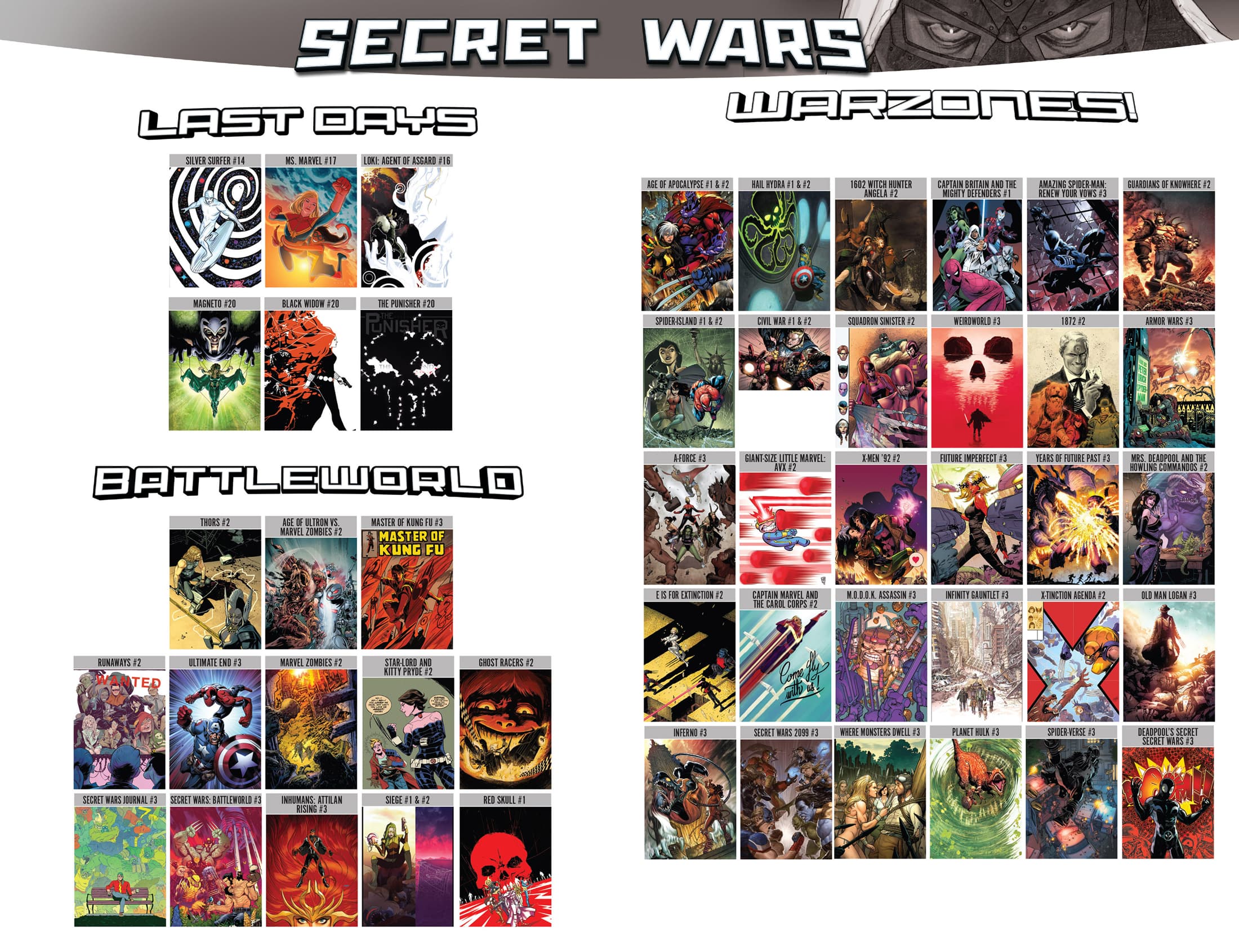 Read Secret Wars (2015) Manga Online