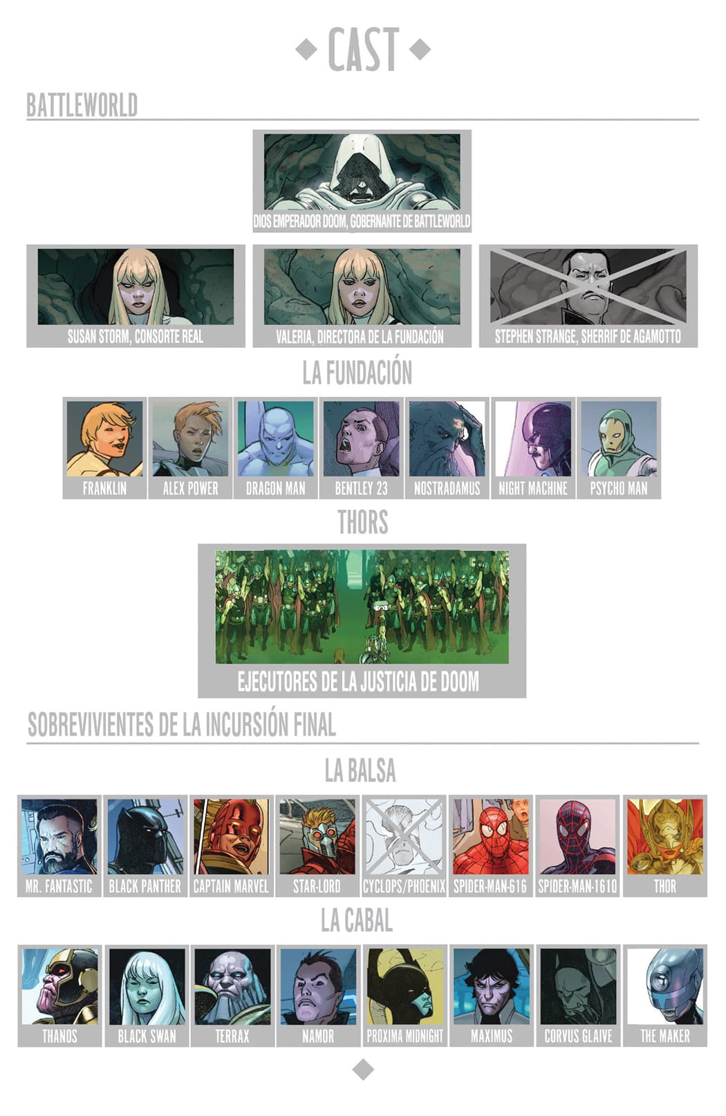 Read Secret Wars (2015) Manga Online