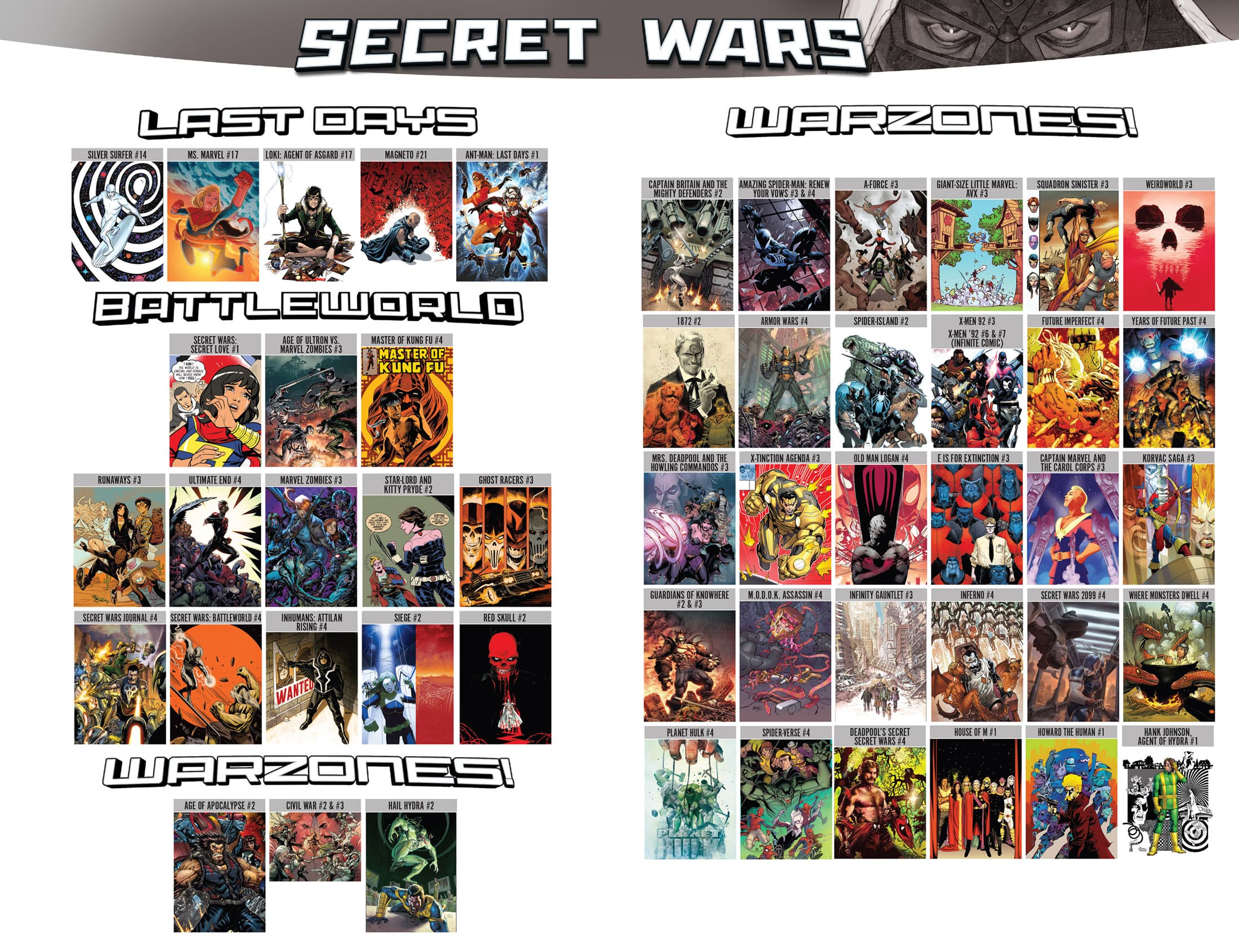 Read Secret Wars (2015) Manga Online