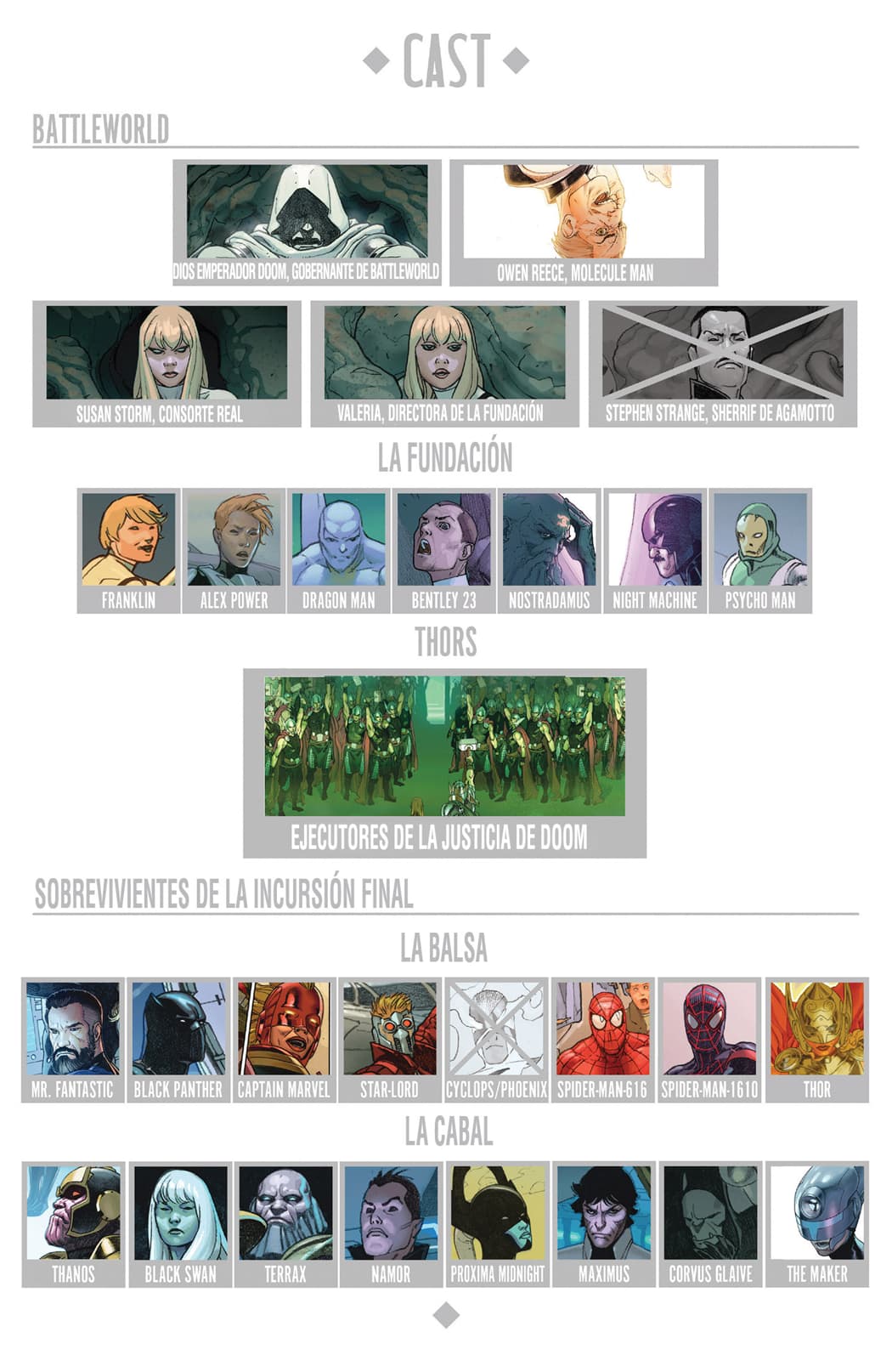 Read Secret Wars (2015) Manga Online