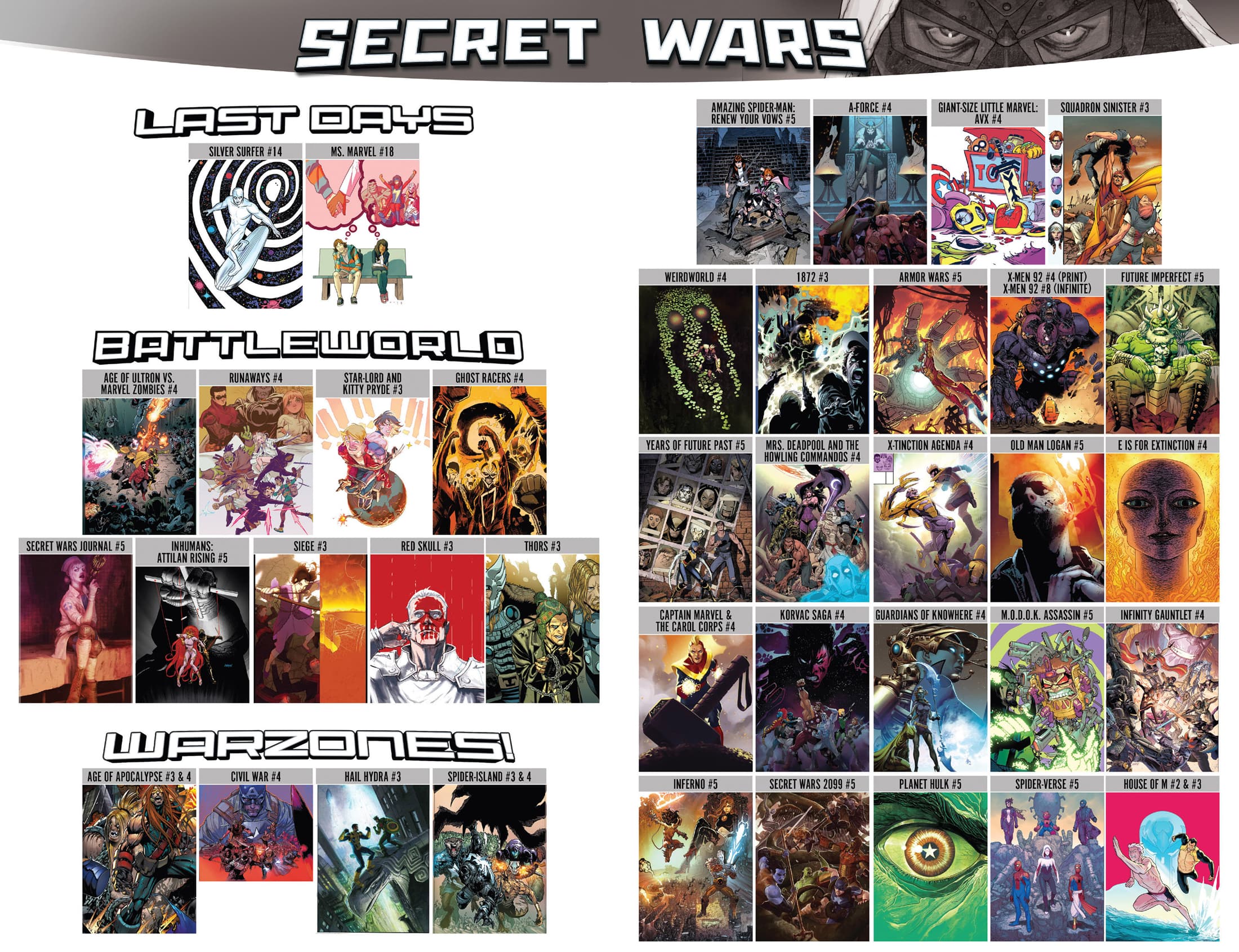Read Secret Wars (2015) Manga Online