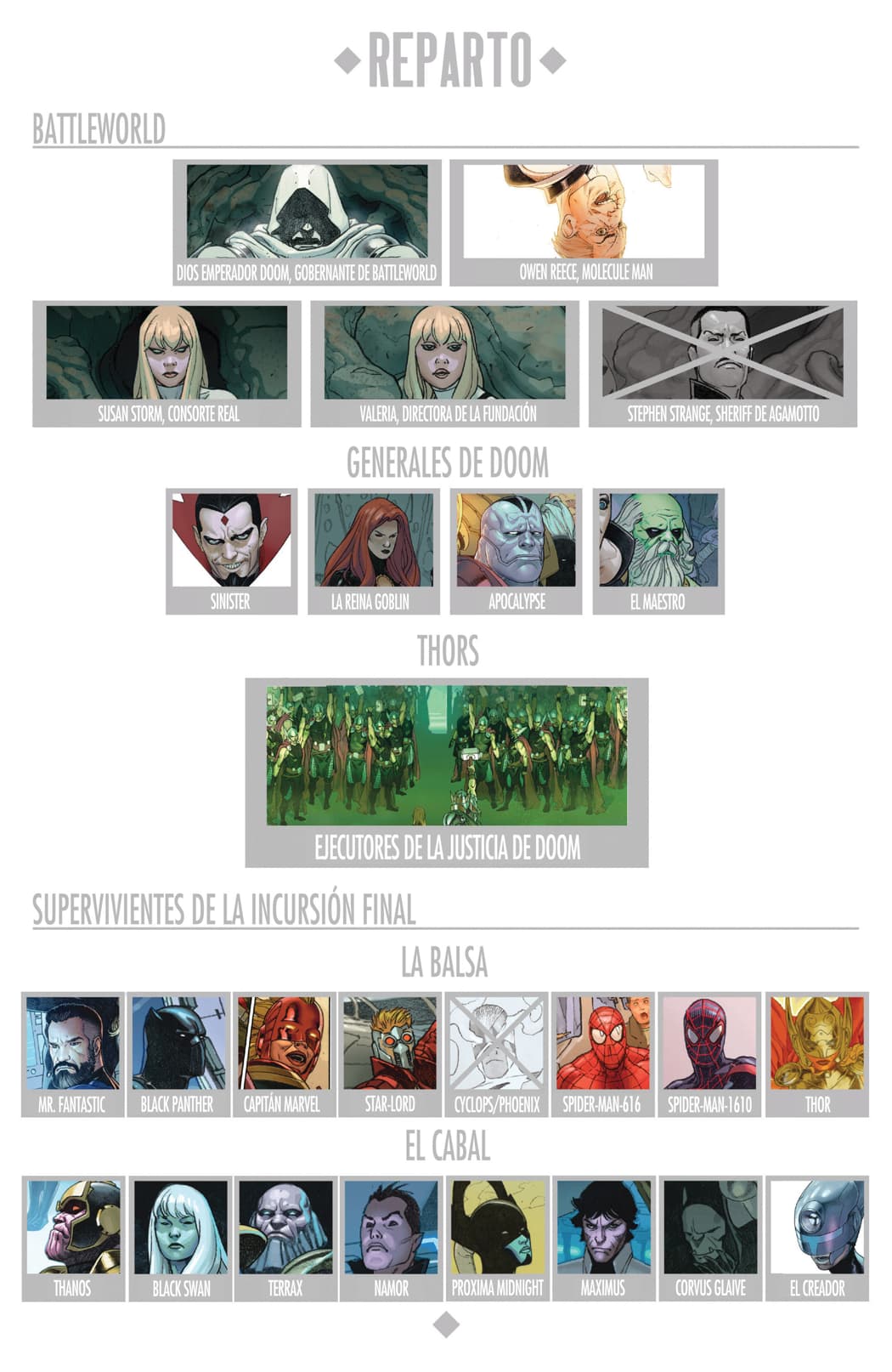 Read Secret Wars (2015) Manga Online