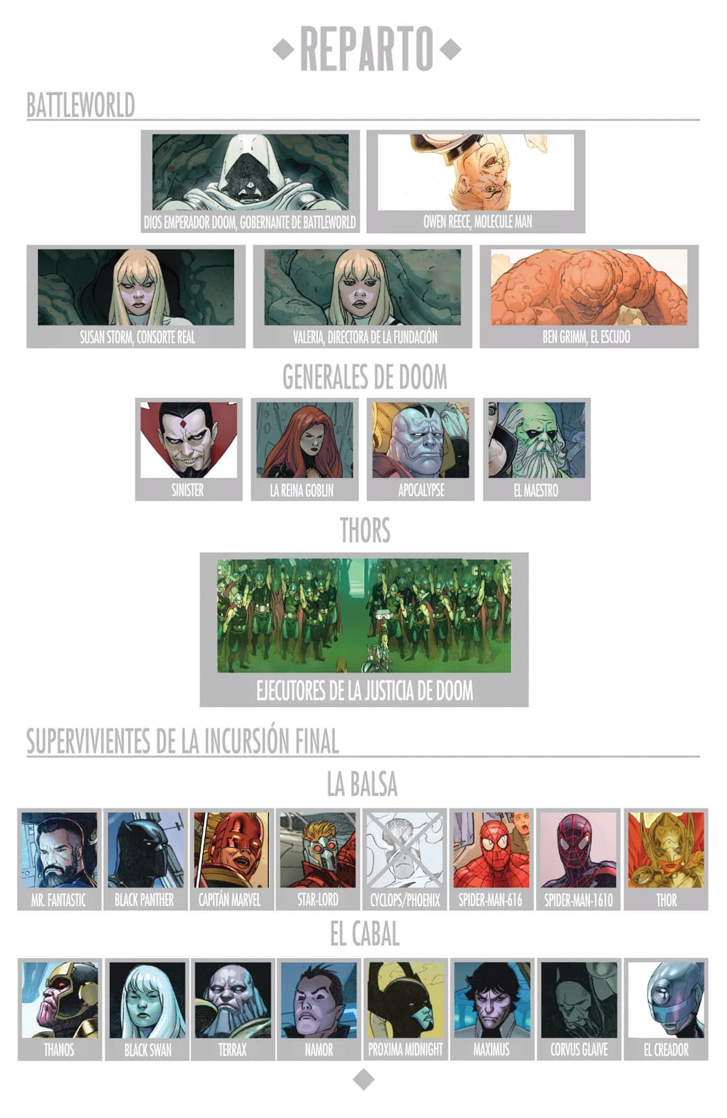 Read Secret Wars (2015) Manga Online