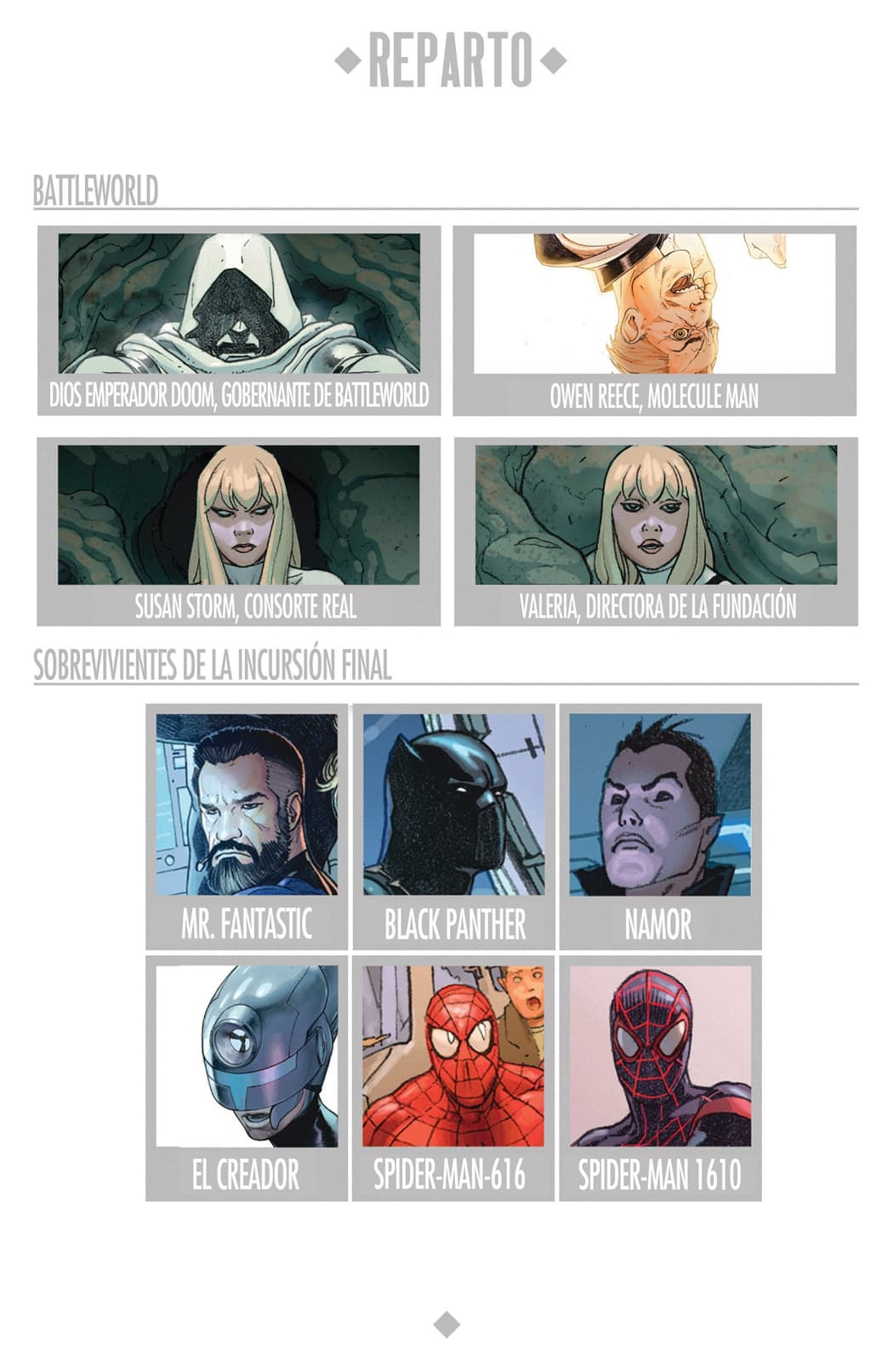 Read Secret Wars (2015) Manga Online