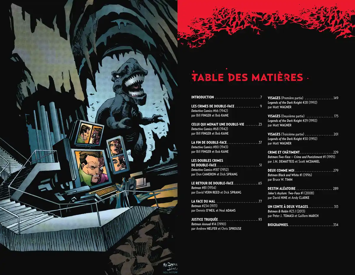 Read Batman Arkham Manga Online