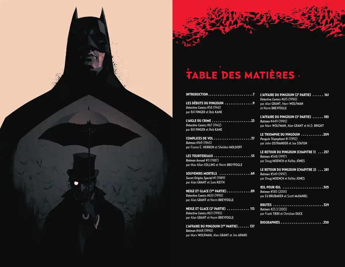 Read Batman Arkham Manga Online