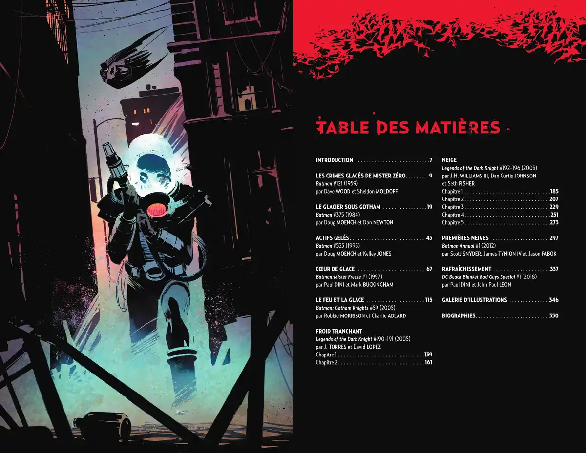 Read Batman Arkham Manga Online