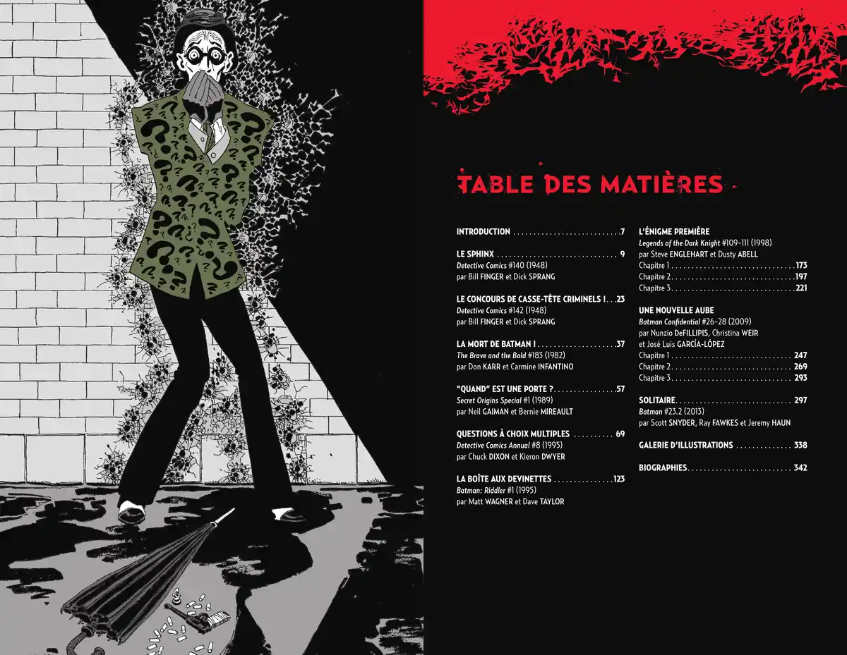 Read Batman Arkham Manga Online