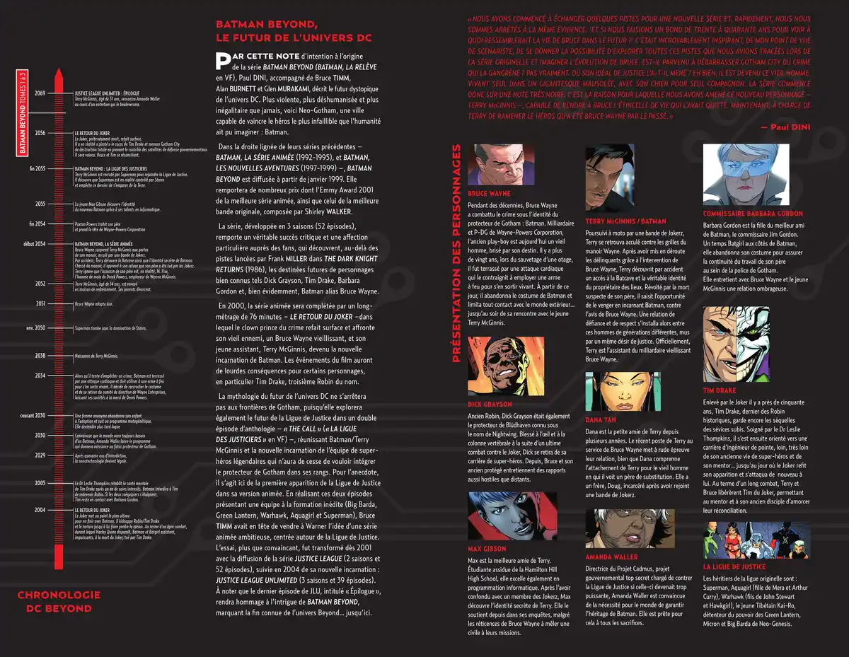 Read Batman Beyond Manga Online