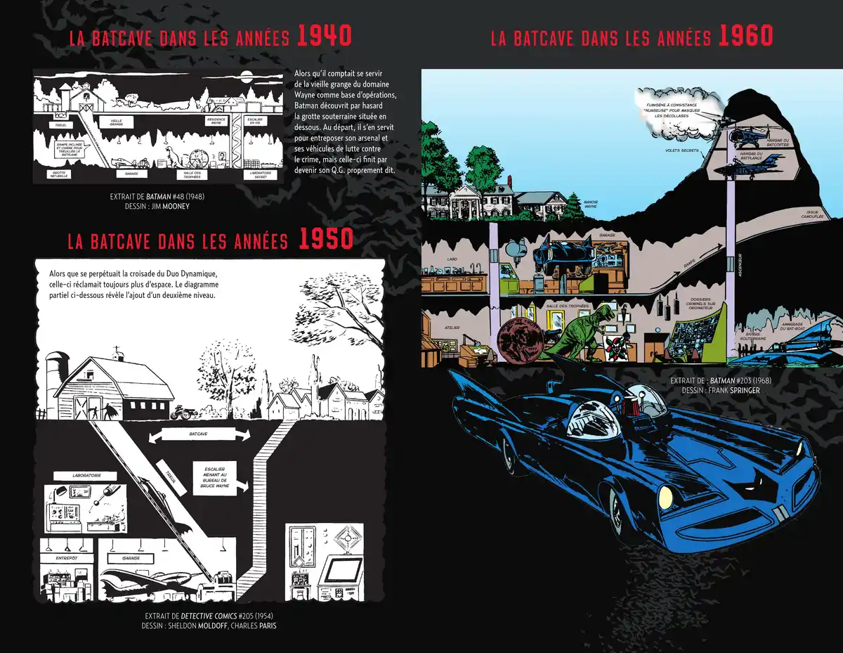Read Batman Mythology Manga Online