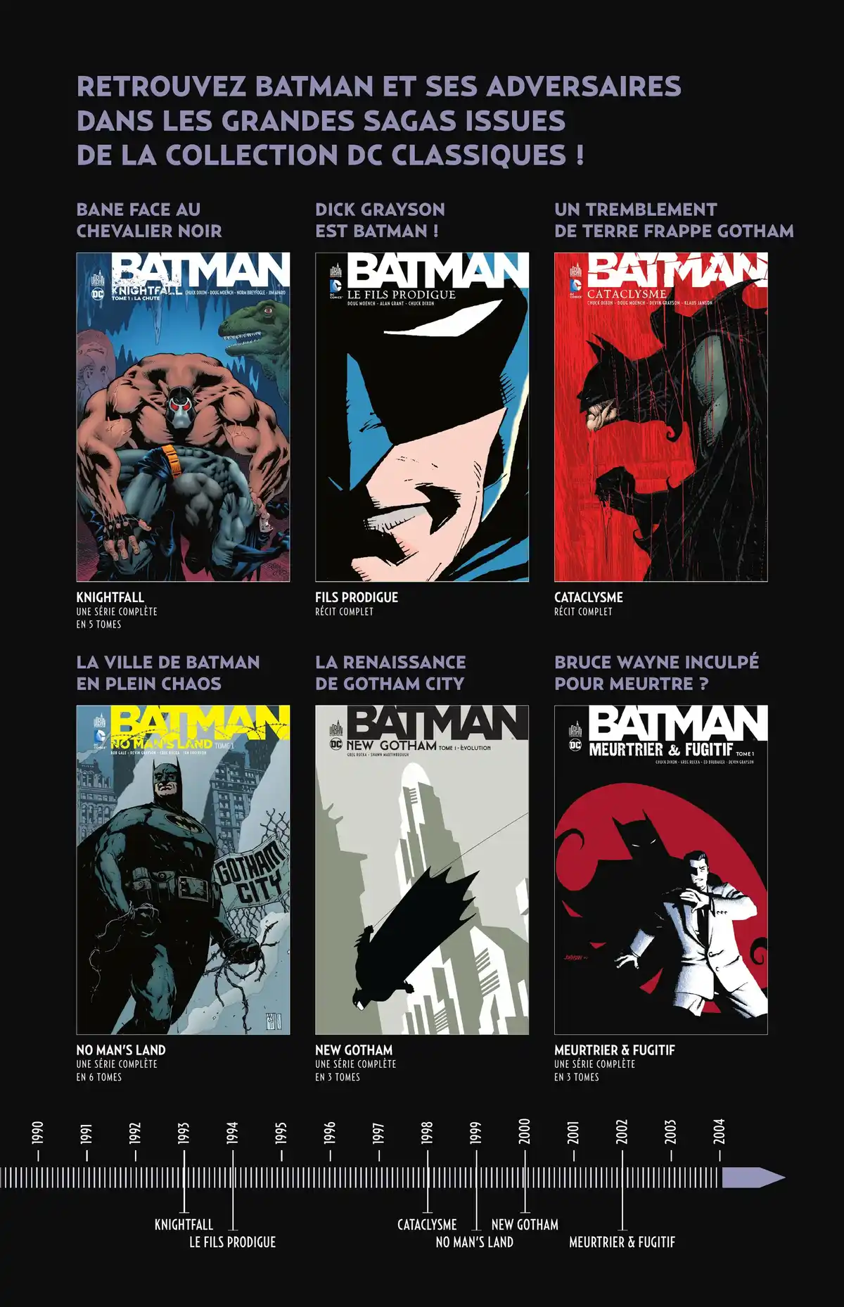 Read Batman Mythology Manga Online