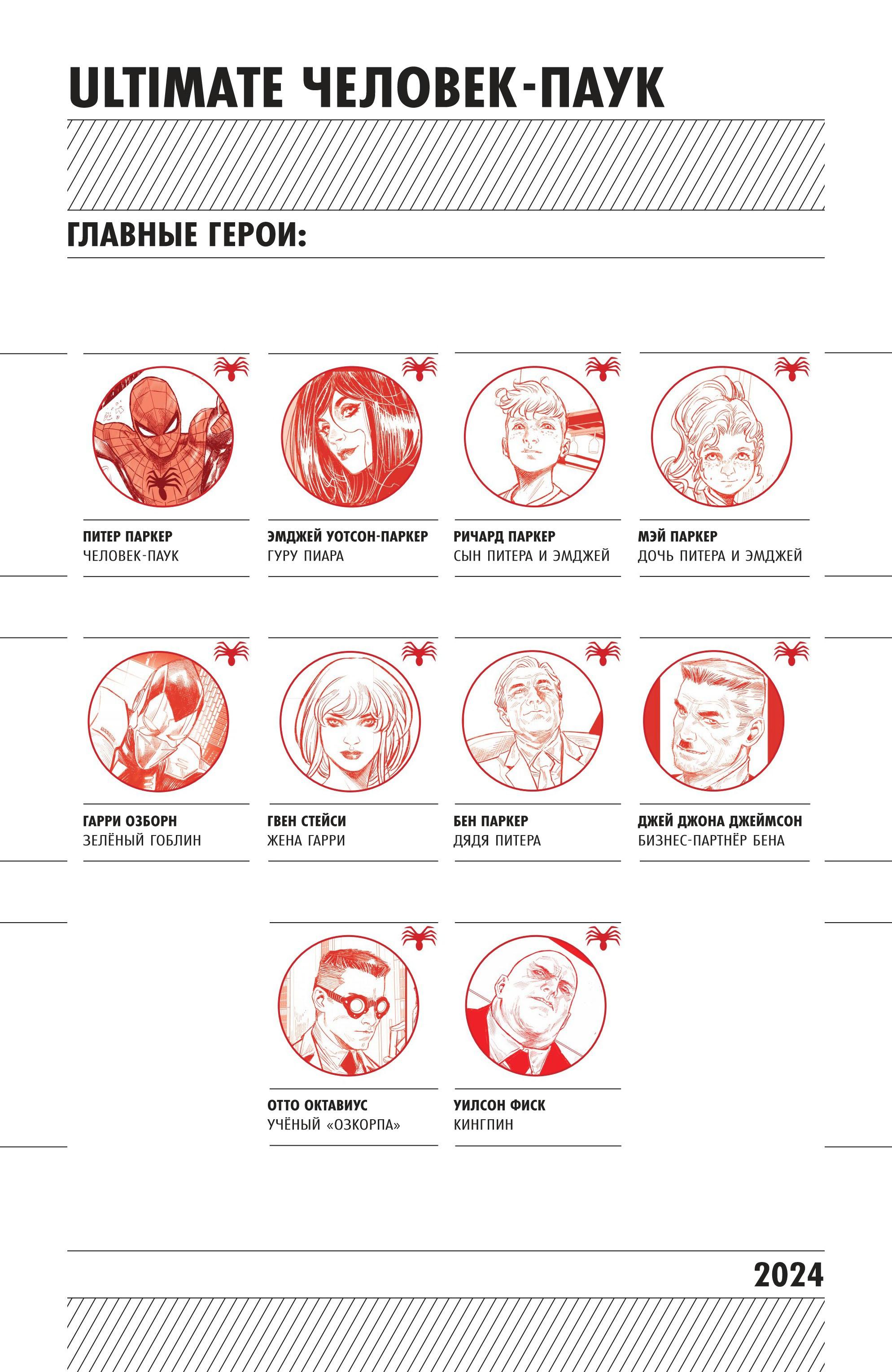Read Совершенный Человек-Паук (2024) Manga Online