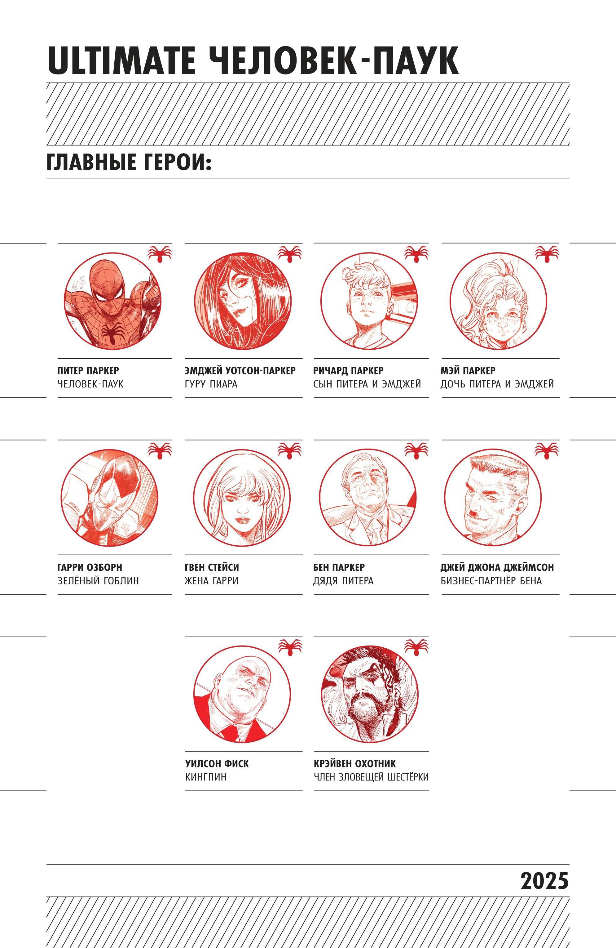 Read Совершенный Человек-Паук (2024) Manga Online