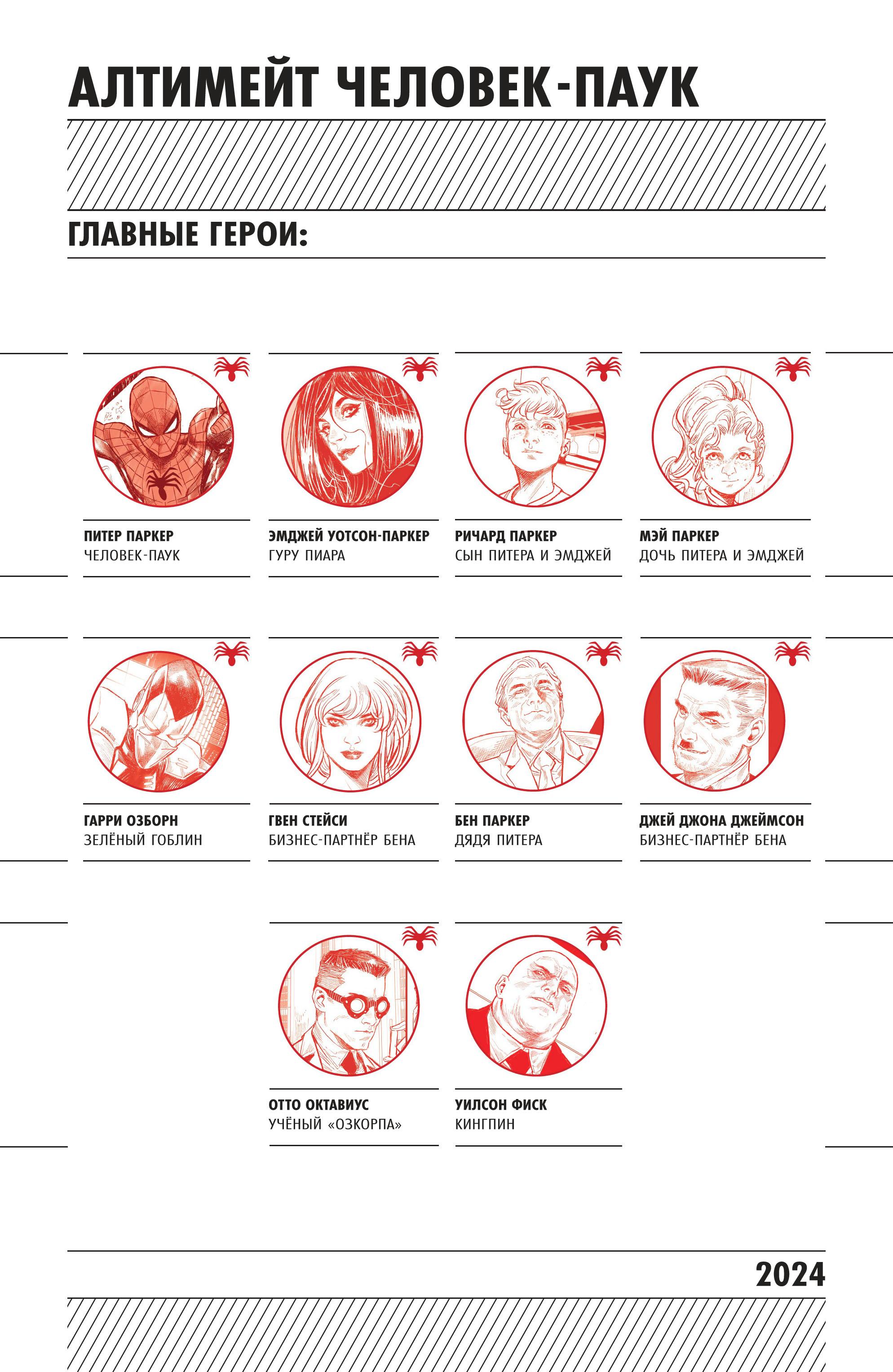 Read Совершенный Человек-Паук (2024) Manga Online