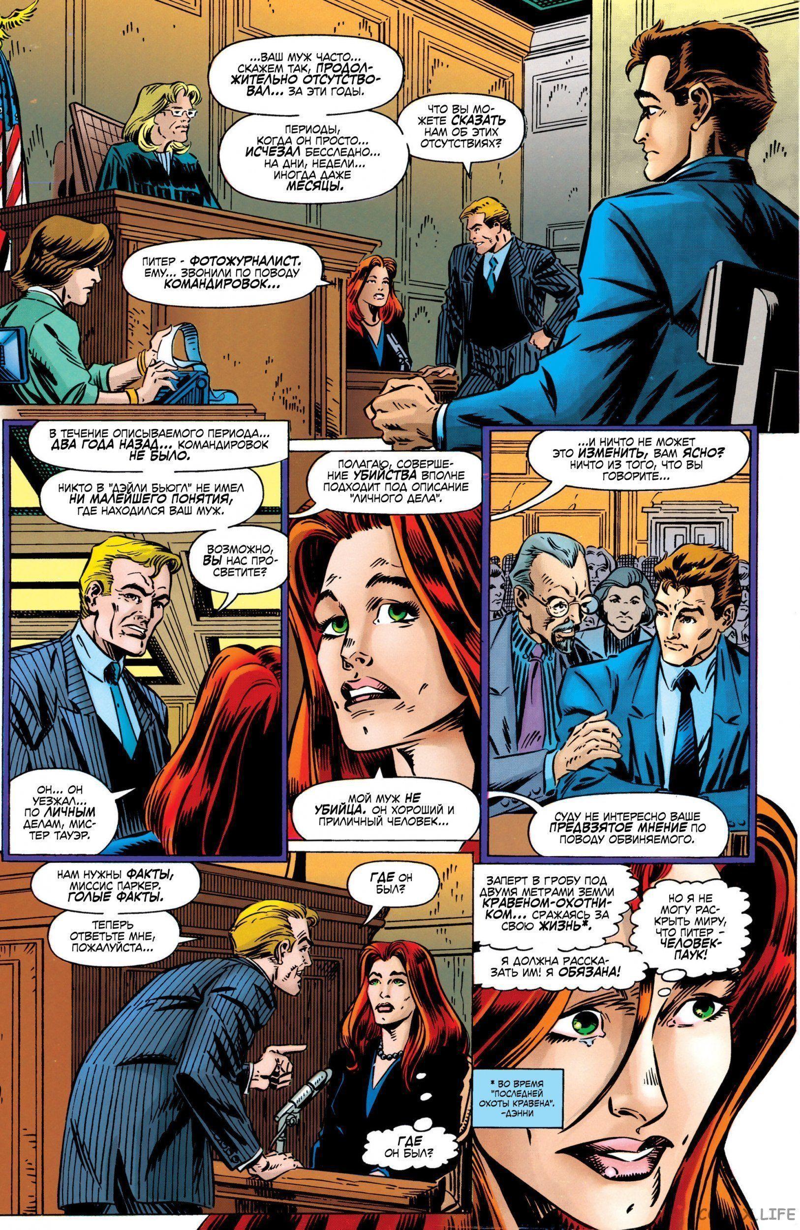 Read Web of Spider-Man Паутина человека-паука Manga Online